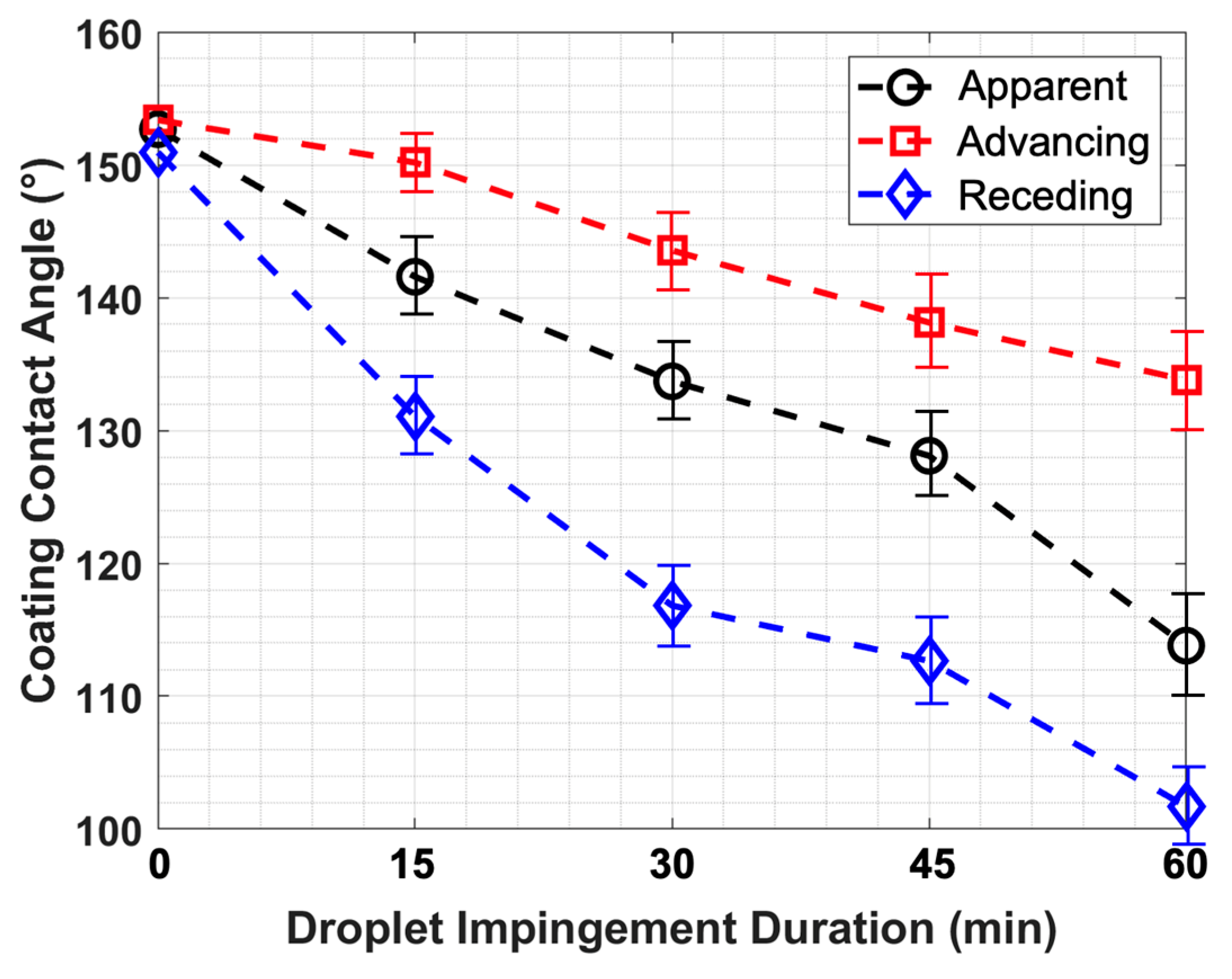 Molecules 30 03472 g006 Molecules 30 03472 g006