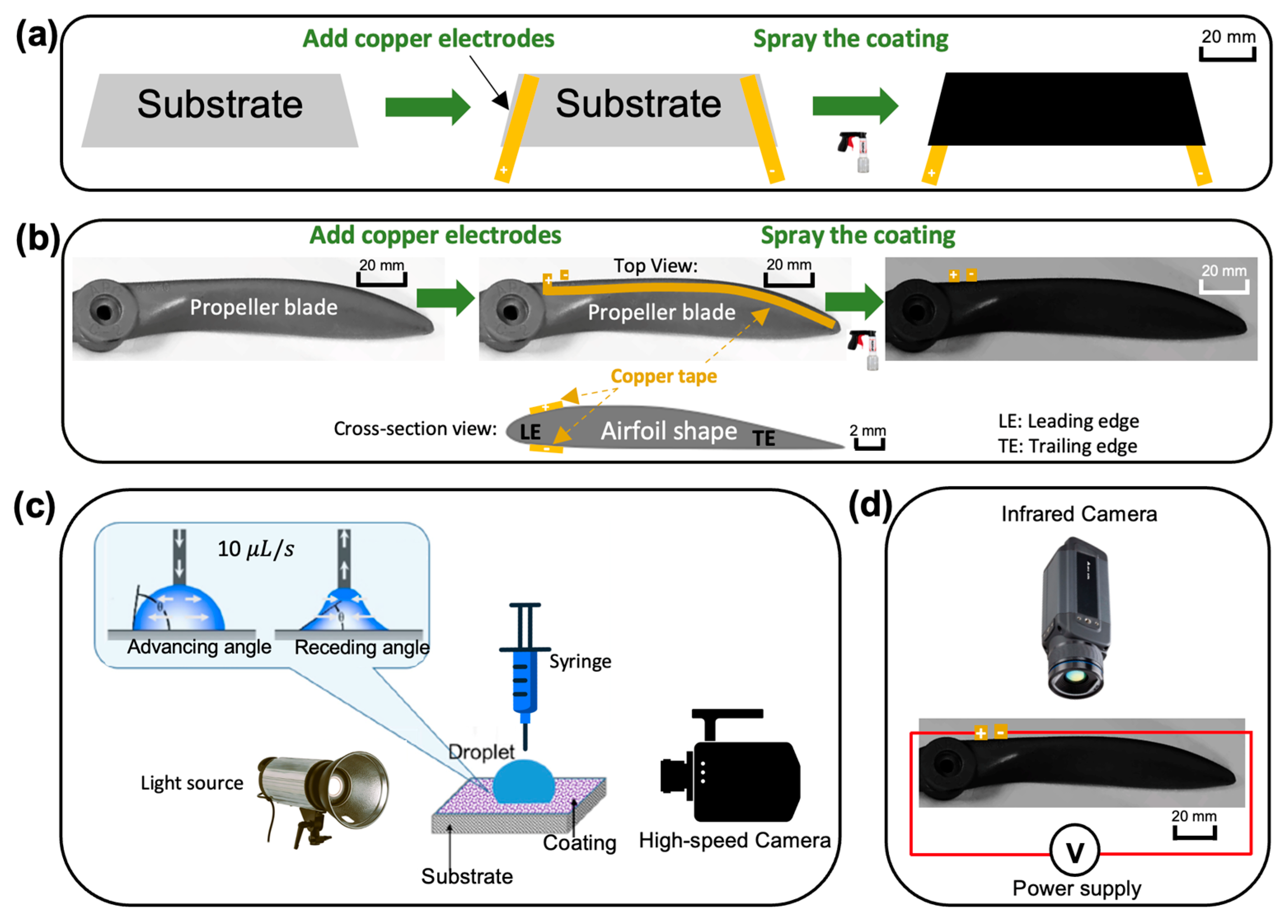 Molecules 30 03472 g007 Molecules 30 03472 g007