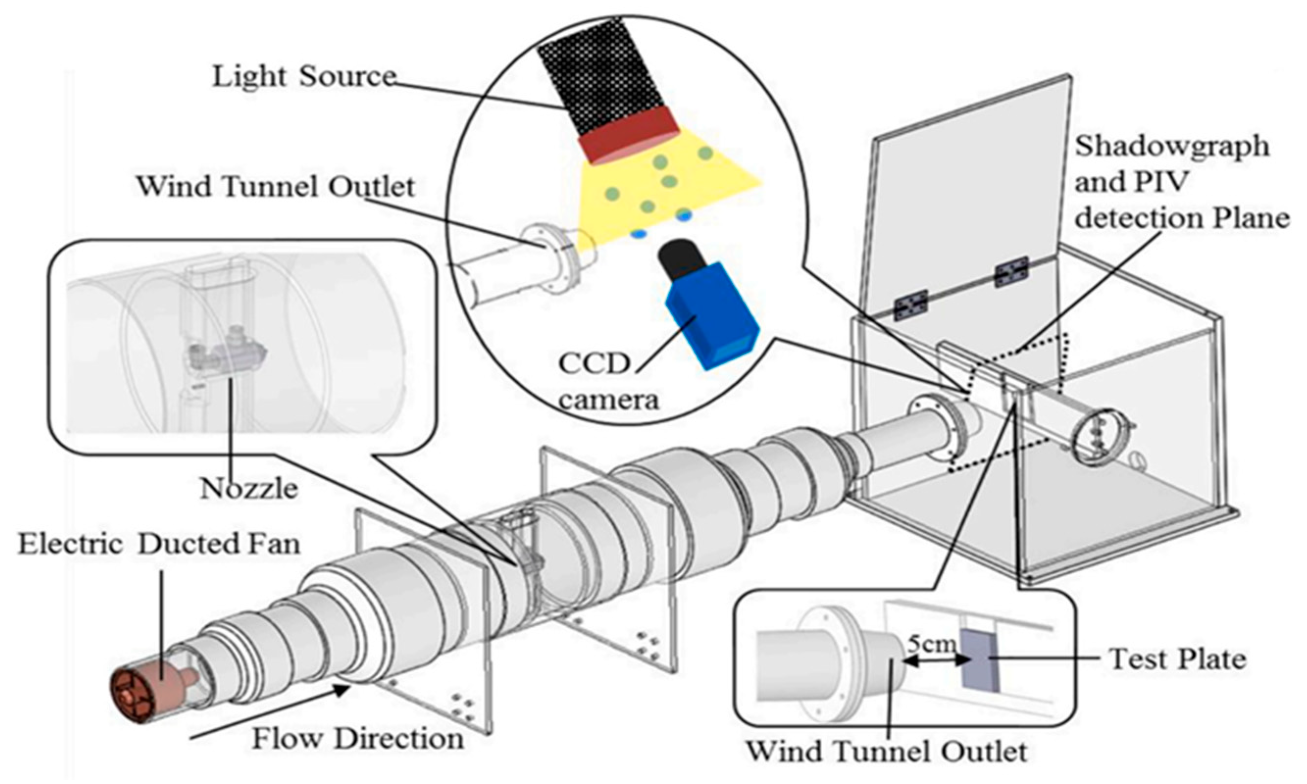 Molecules 30 03472 g011 Molecules 30 03472 g011