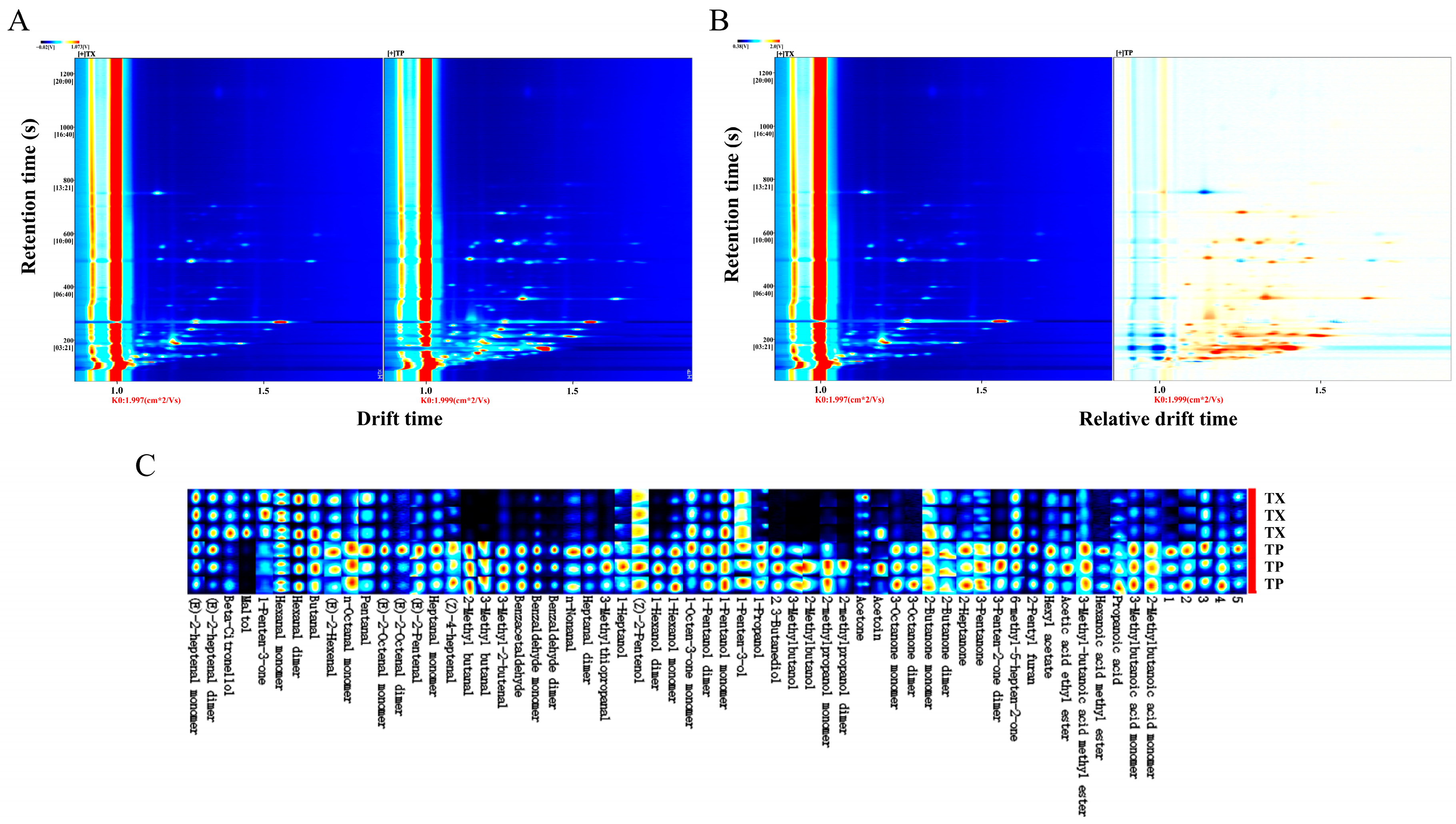 Molecules 30 03474 g002