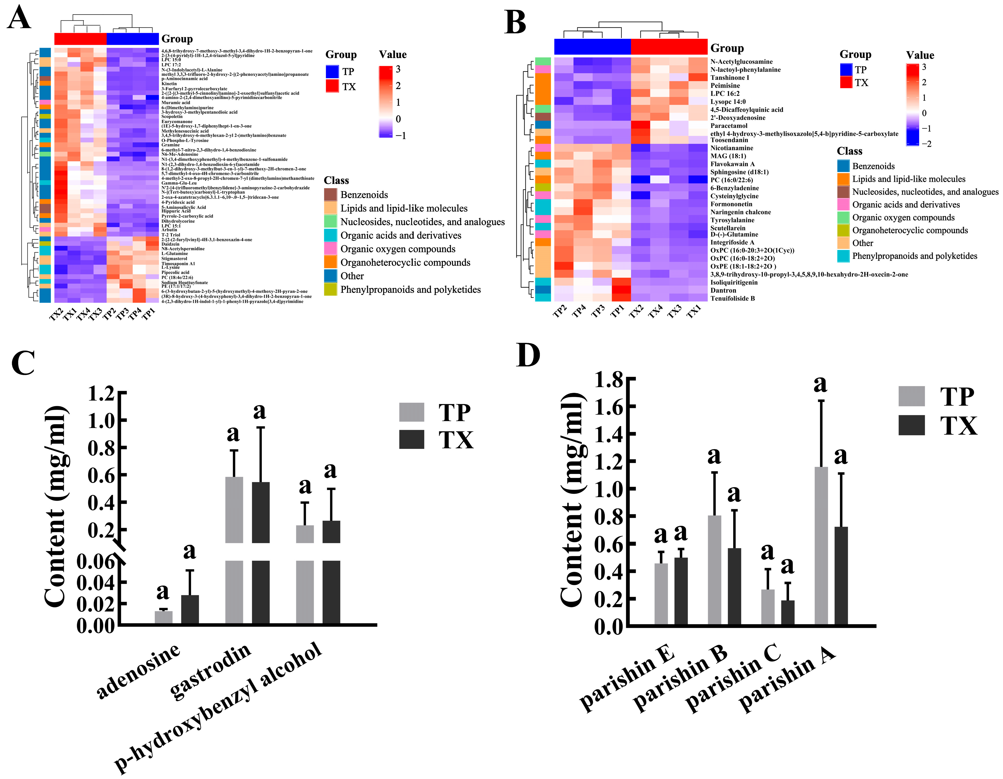 Molecules 30 03474 g006