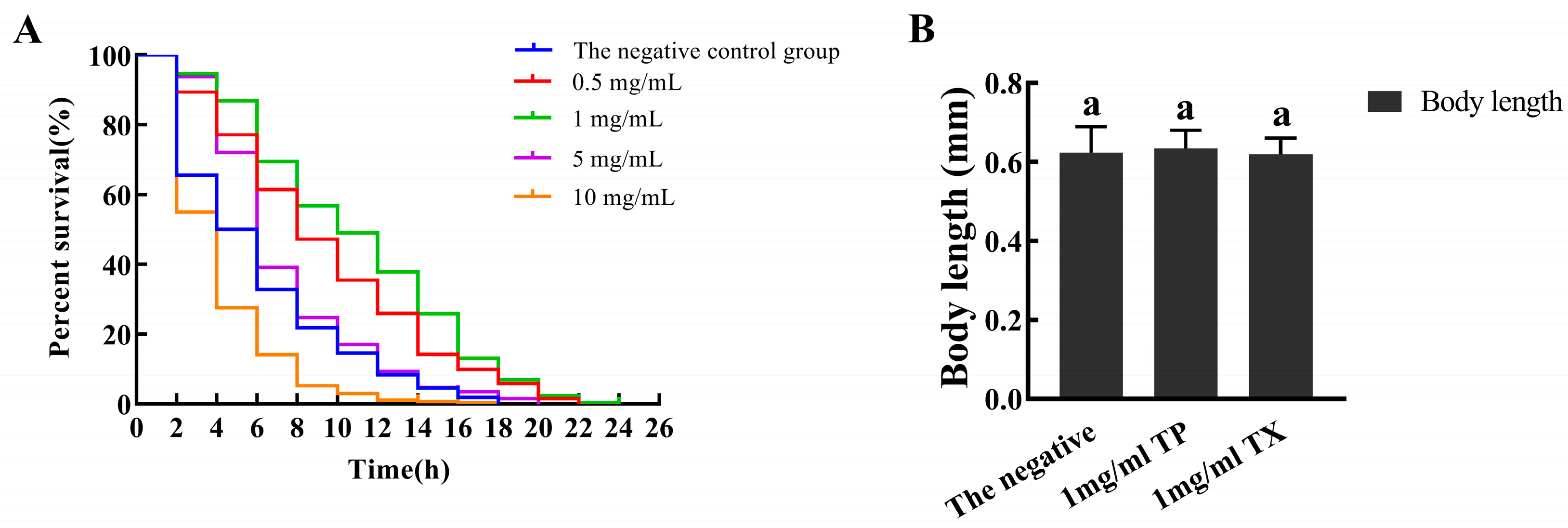 Molecules 30 03474 g008