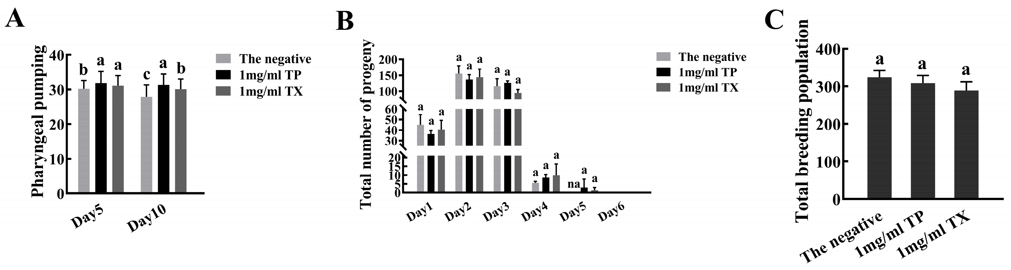 Molecules 30 03474 g010