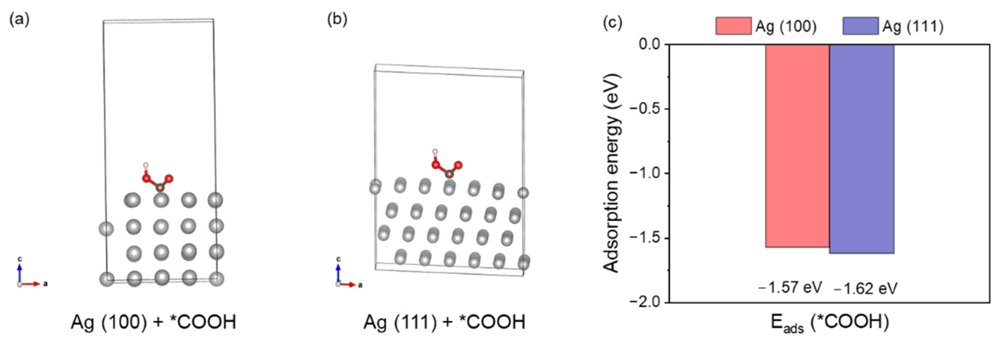 Molecules 30 03475 g004