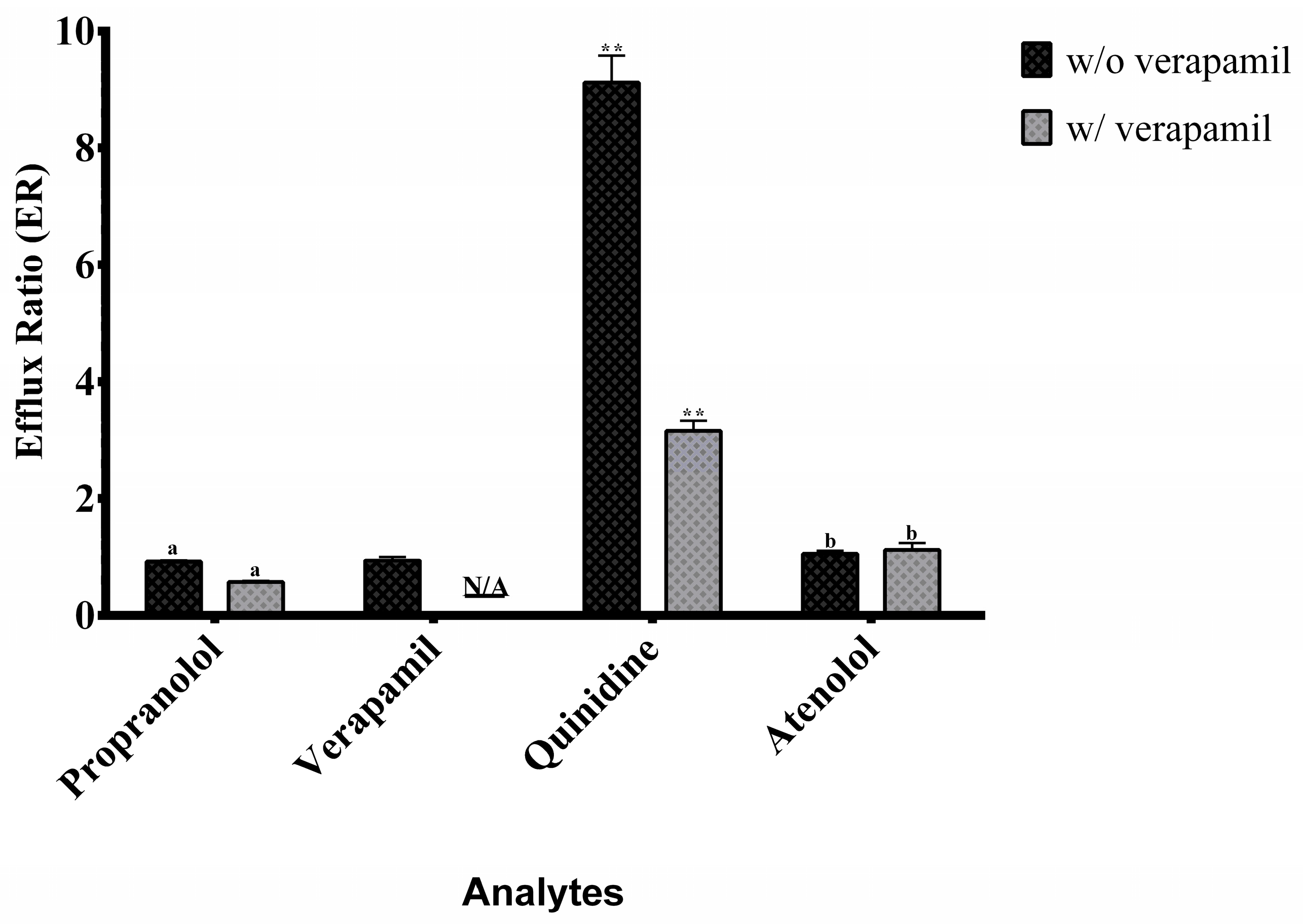 Molecules 30 03477 g005