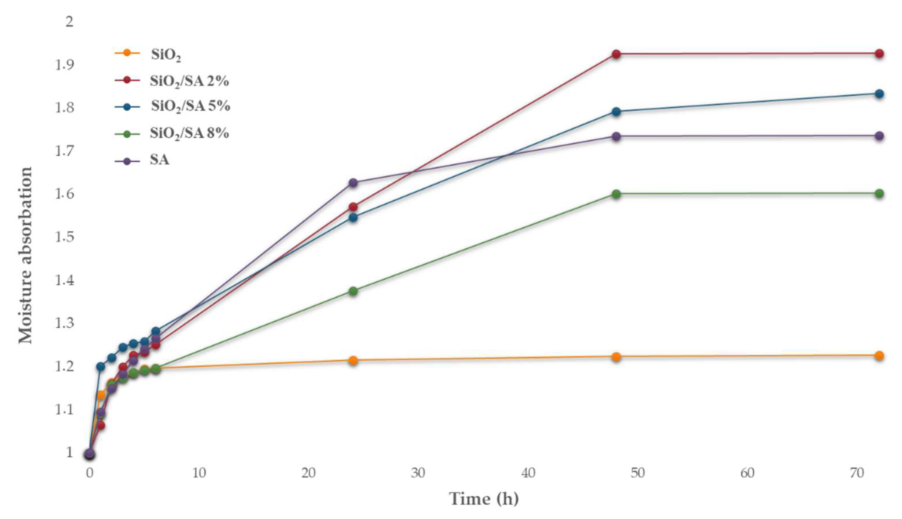 Molecules 30 03481 g006 Molecules 30 03481 g006