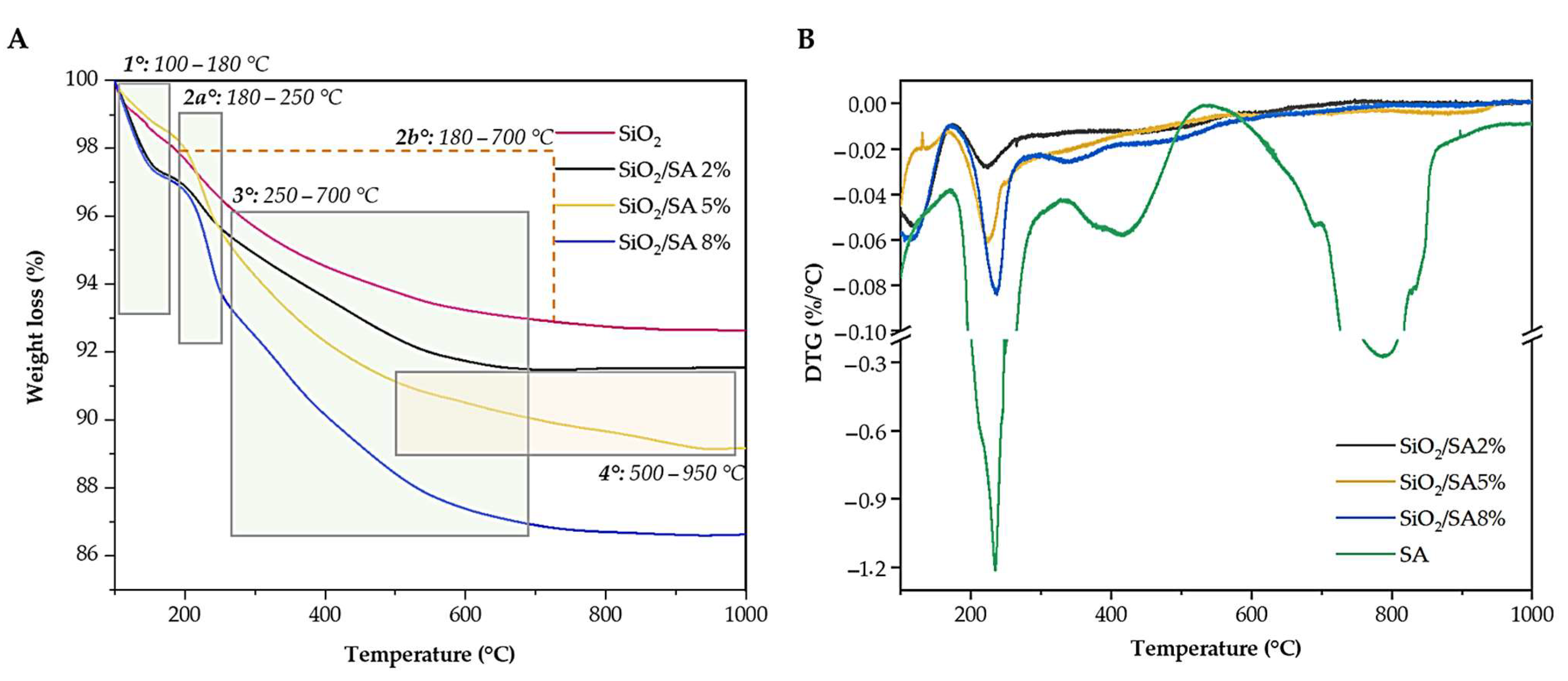 Molecules 30 03481 g008 Molecules 30 03481 g008