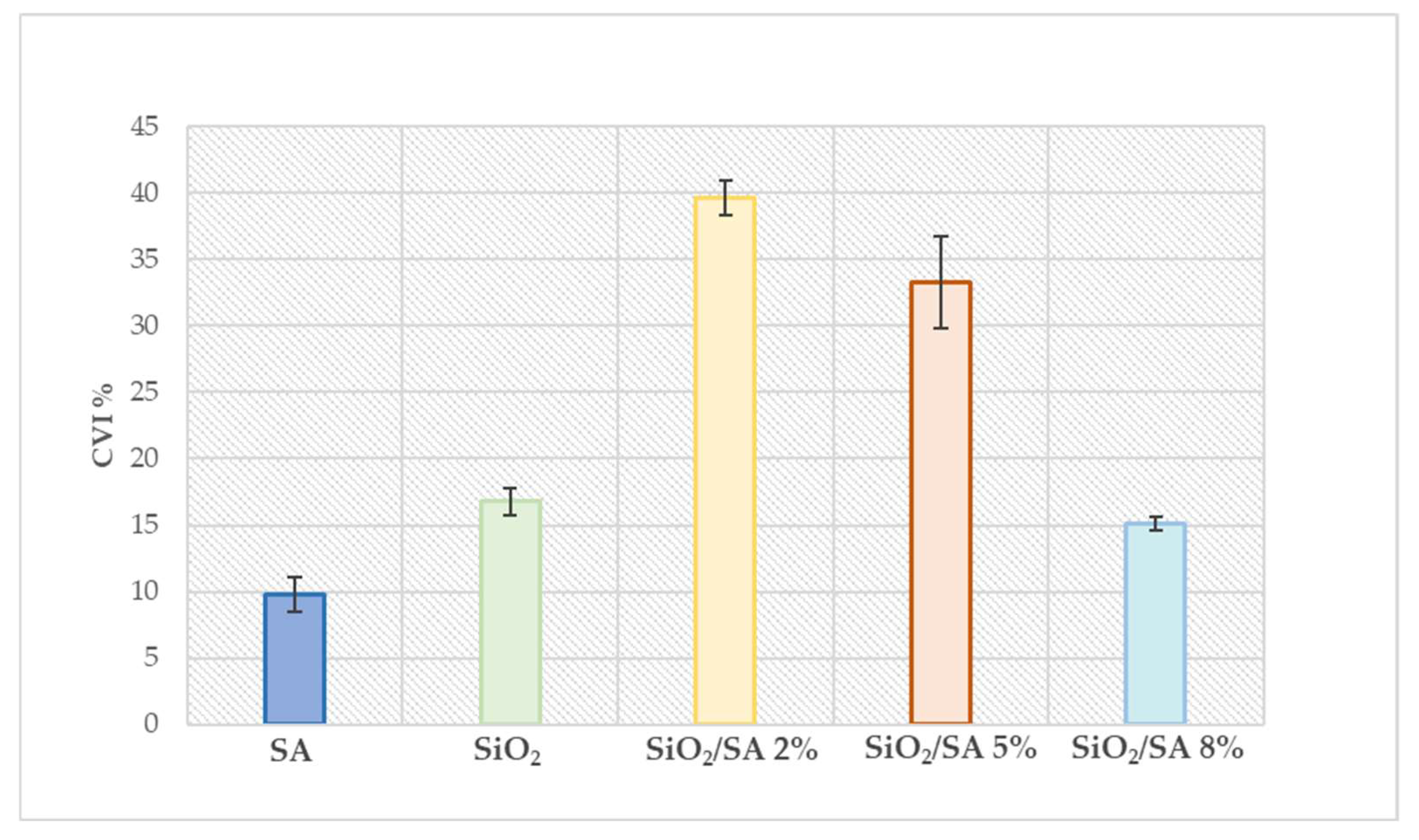 Molecules 30 03481 g009 Molecules 30 03481 g009