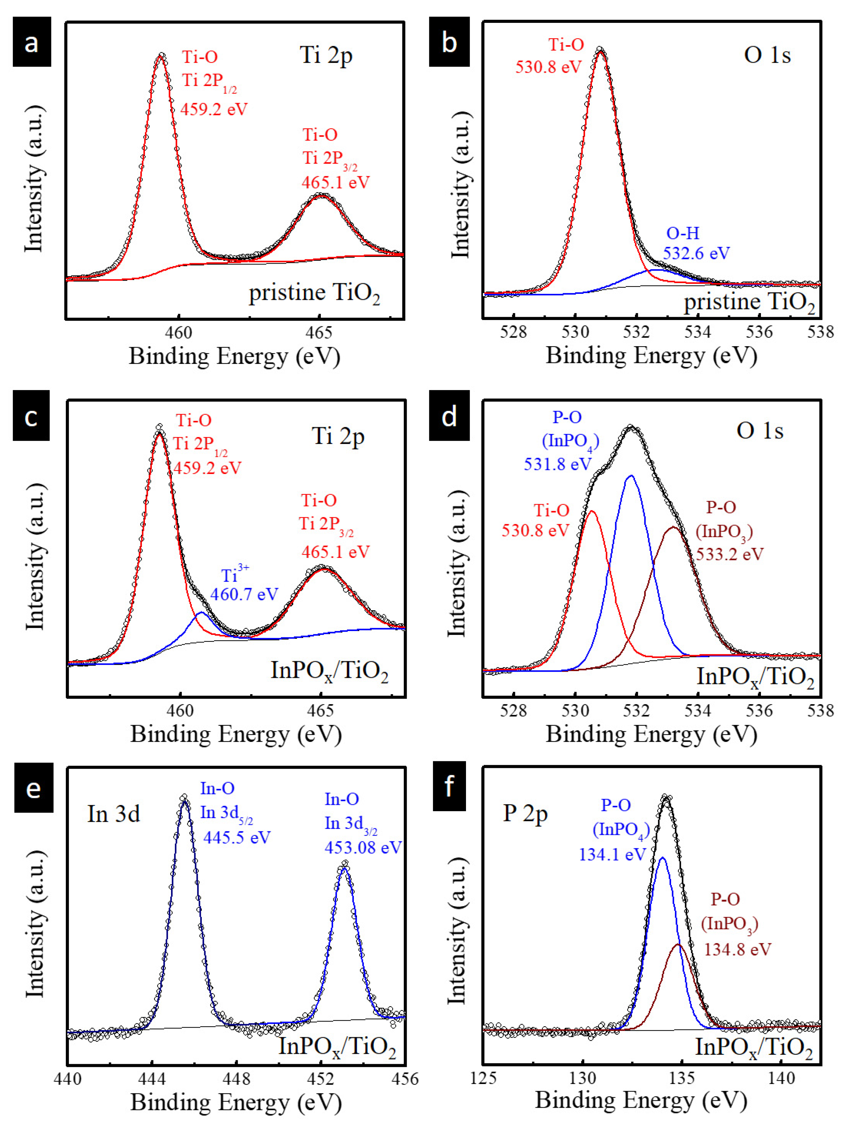 Molecules 30 03482 g003