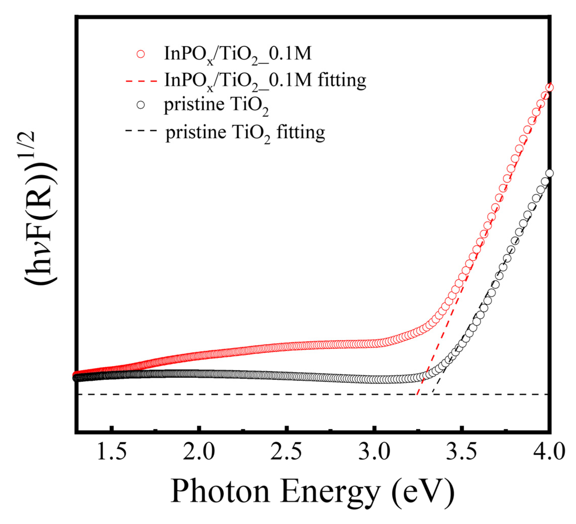 Molecules 30 03482 g004