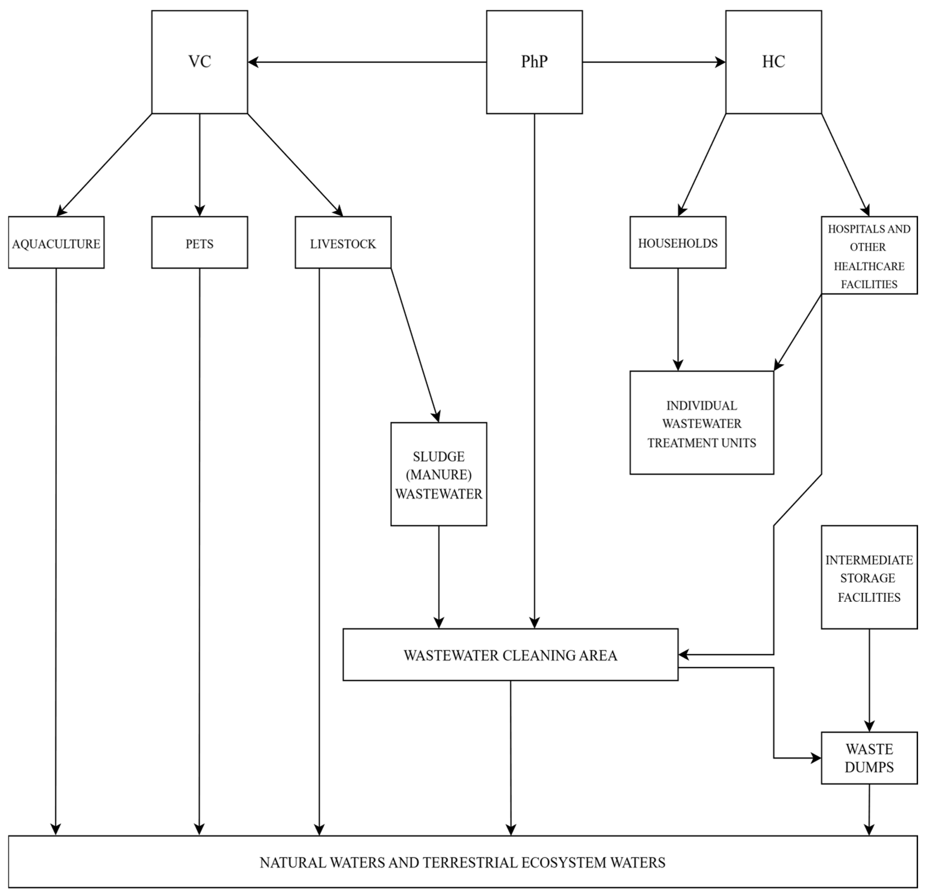 Molecules 30 03483 g002 Molecules 30 03483 g002