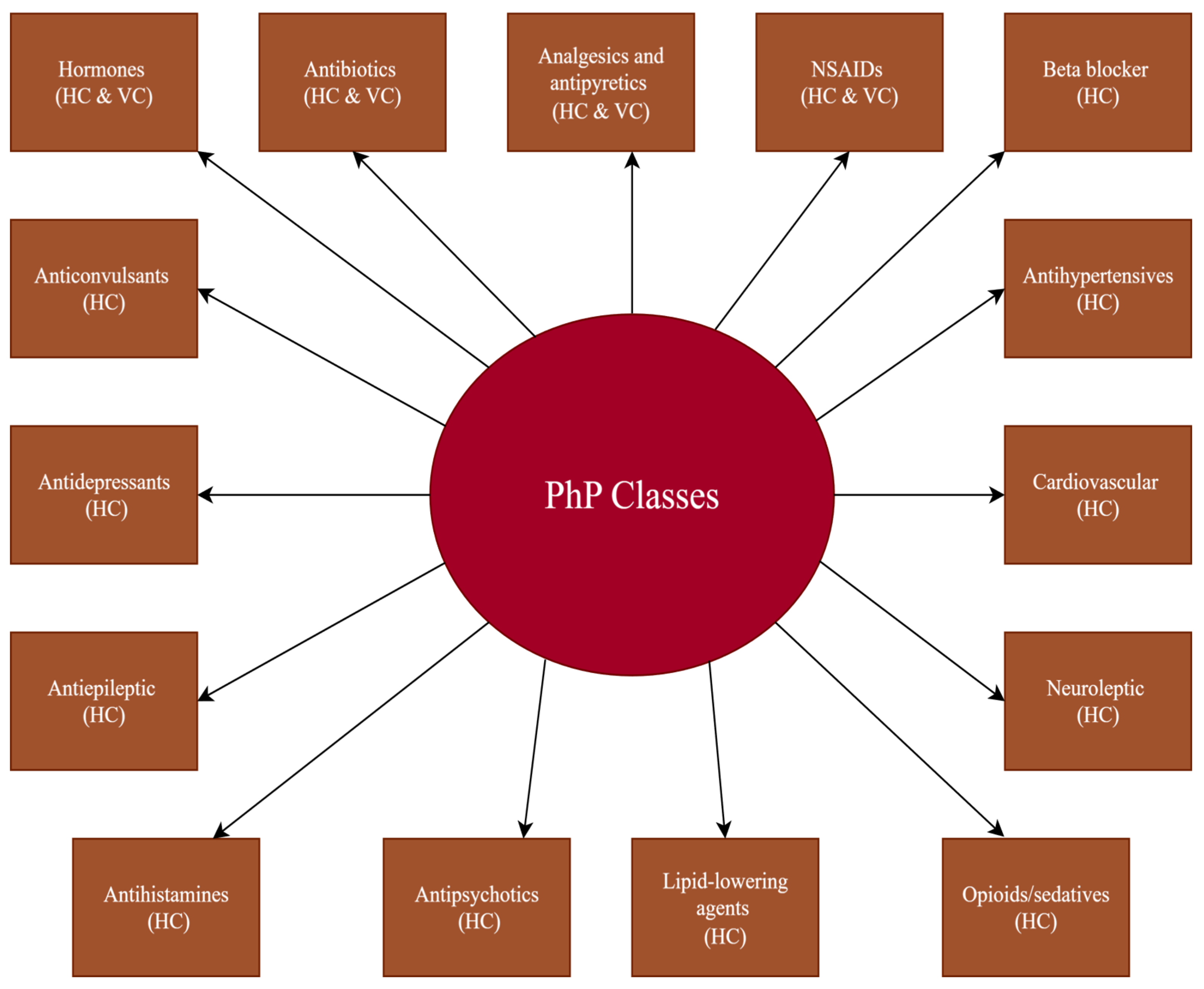 Molecules 30 03483 g004 Molecules 30 03483 g004