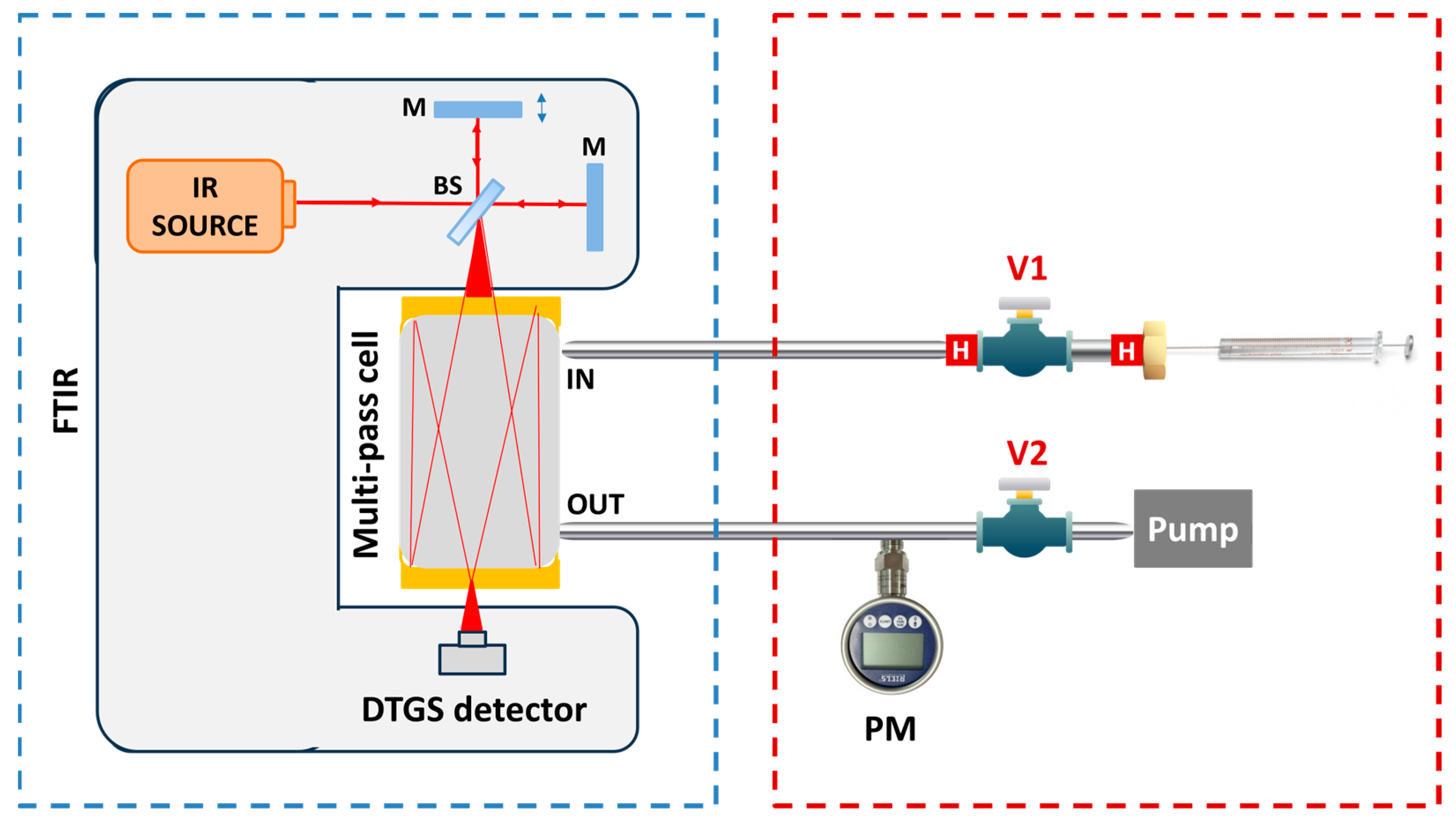 Molecules 30 03487 g001