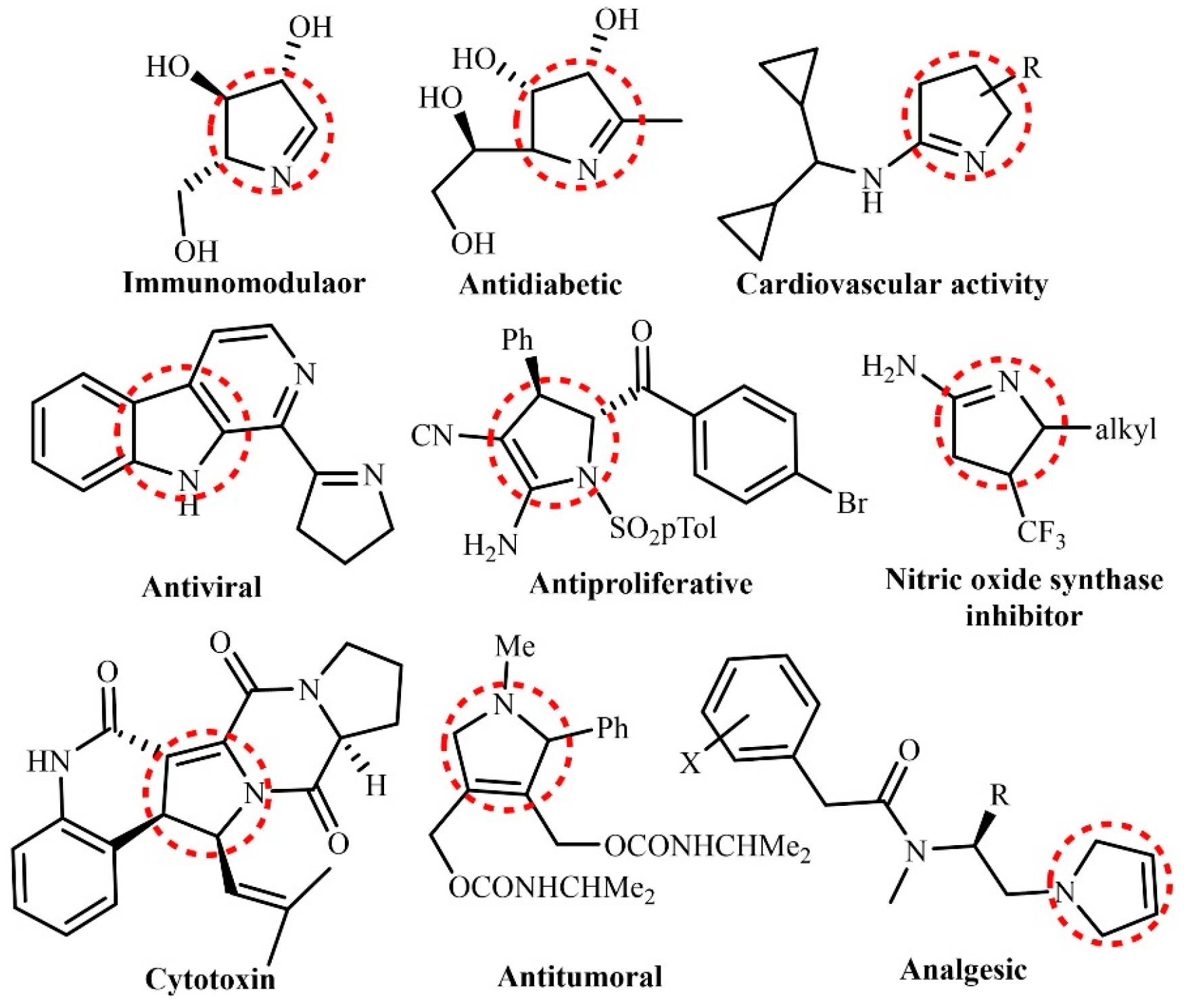 Molecules 30 03490 g001 Molecules 30 03490 g001