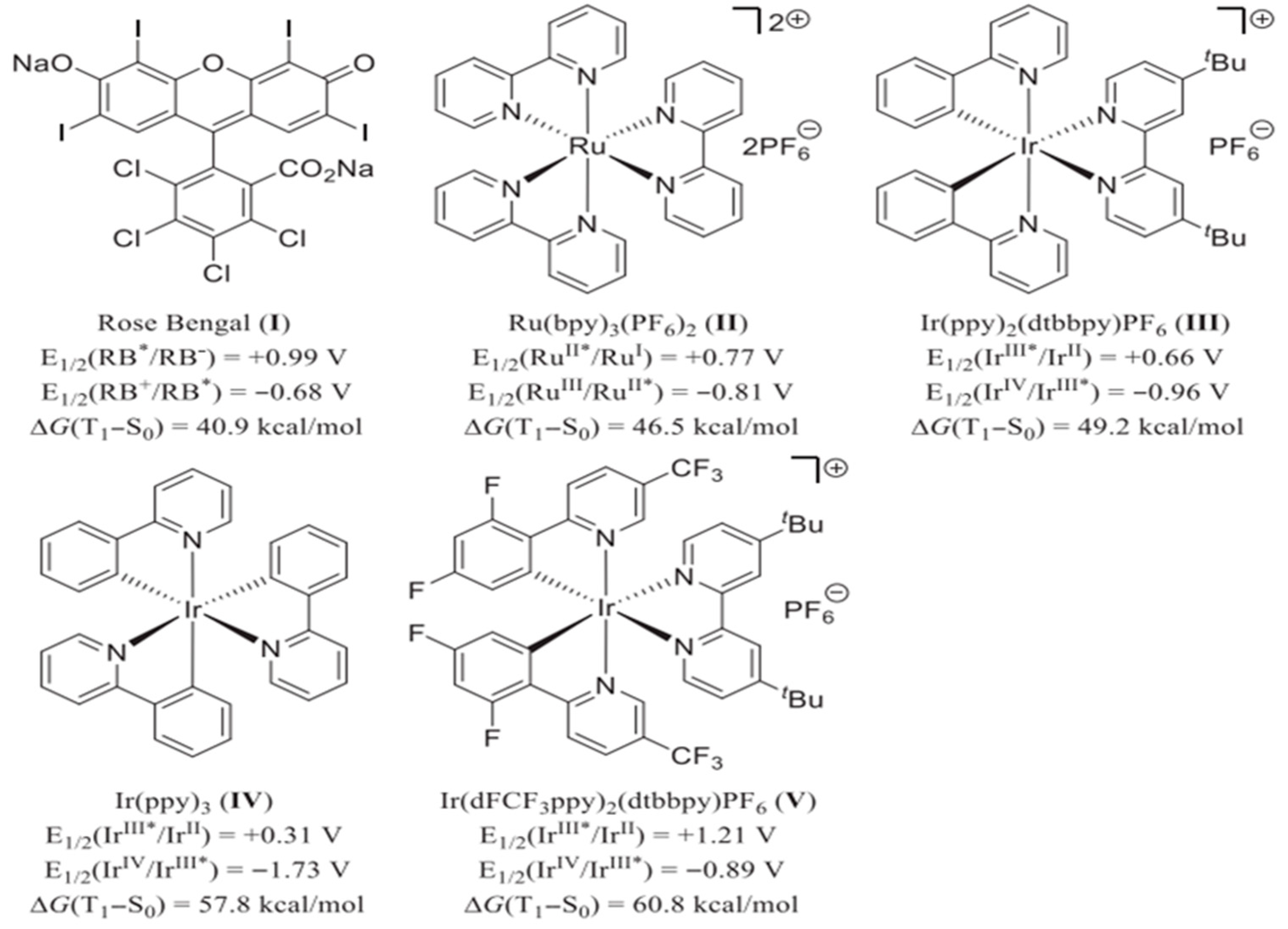 Molecules 30 03490 g003 Molecules 30 03490 g003