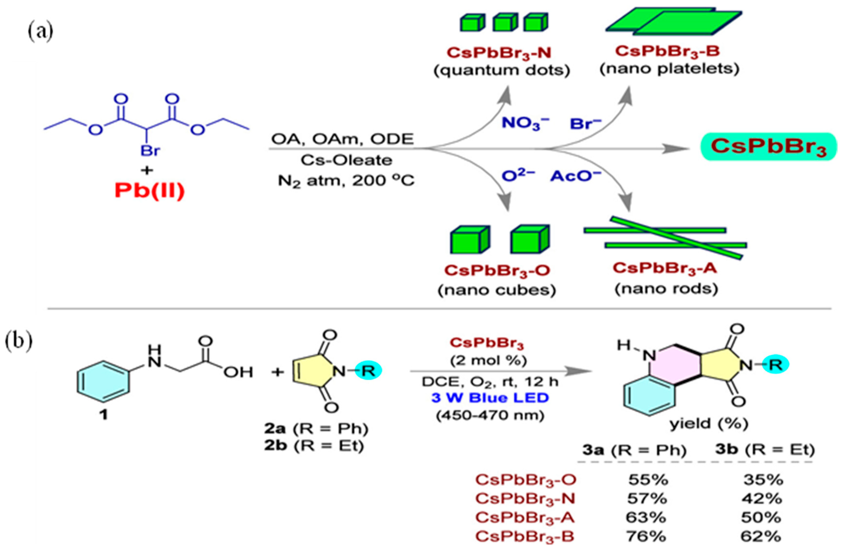 Molecules 30 03490 g004 Molecules 30 03490 g004