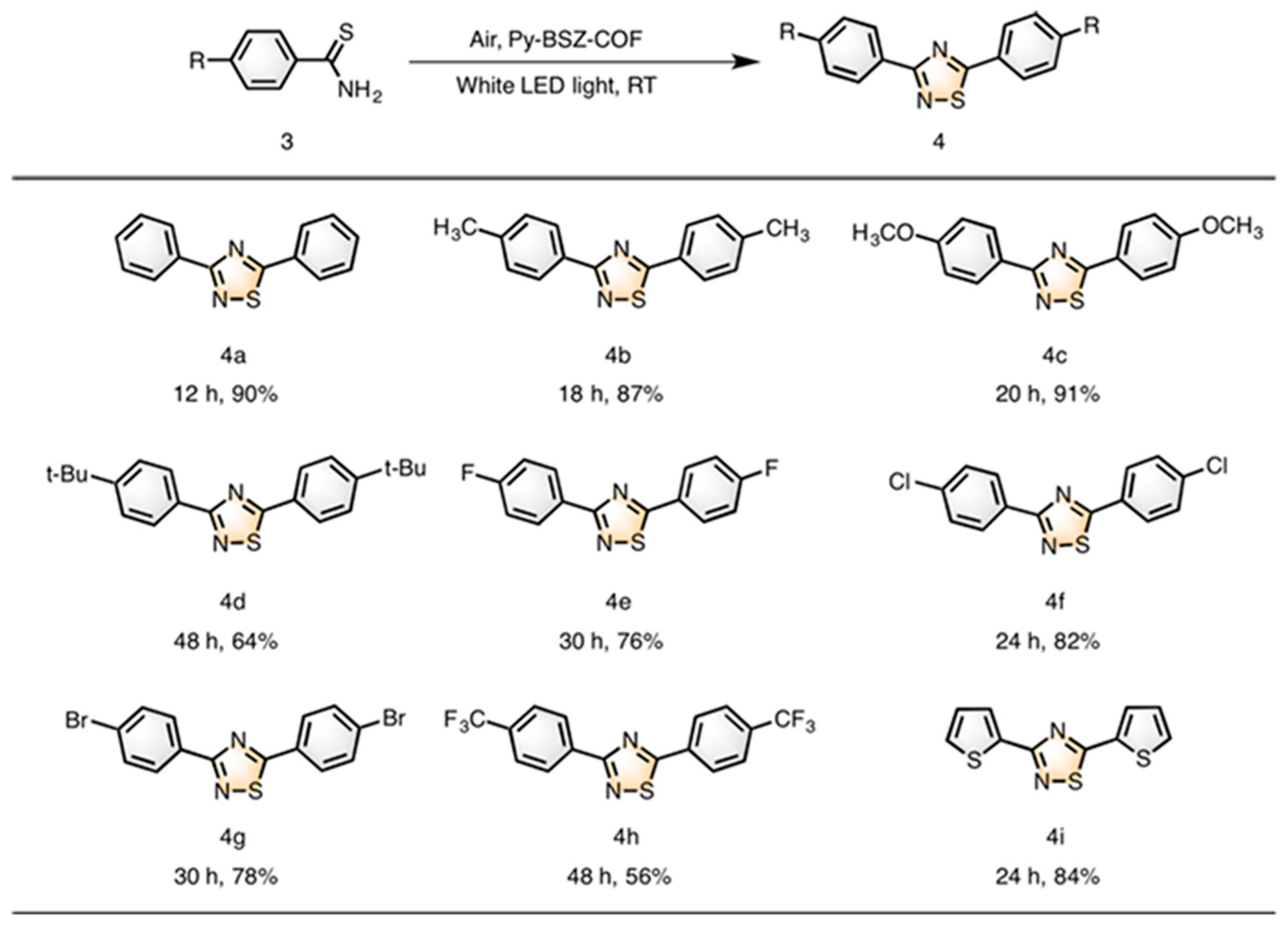 Molecules 30 03490 g006 Molecules 30 03490 g006