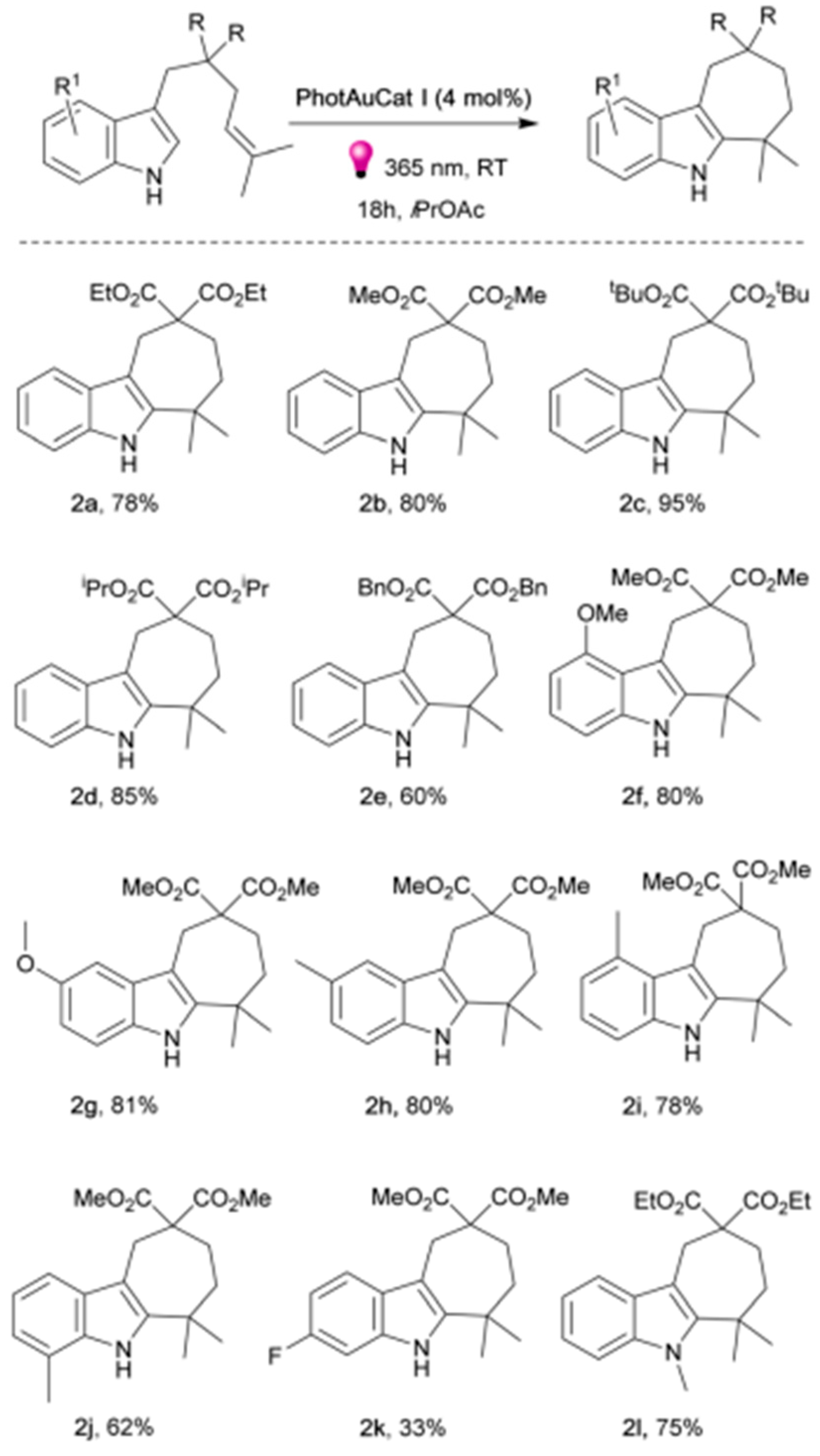 Molecules 30 03490 g009 Molecules 30 03490 g009