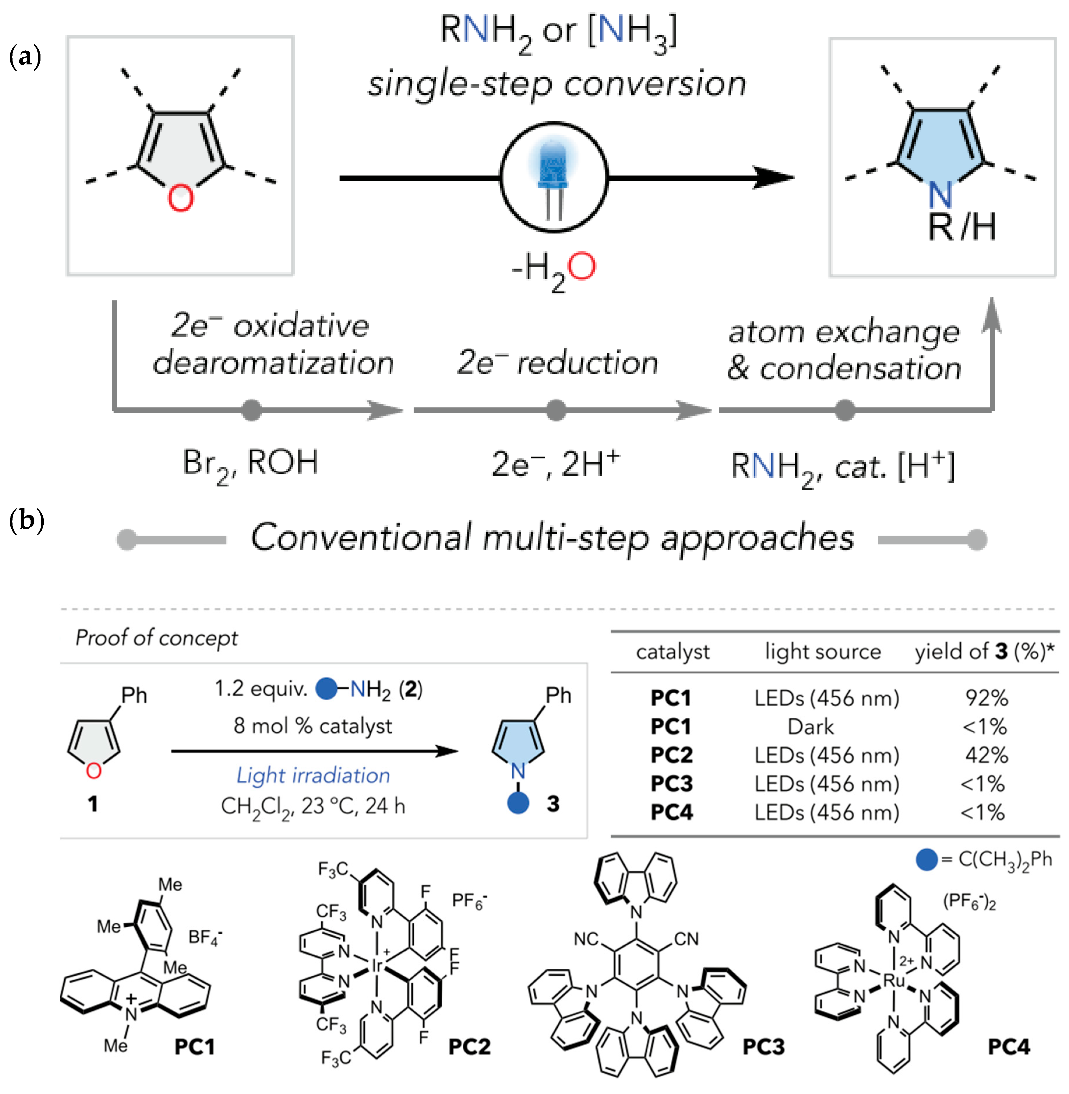 Molecules 30 03490 g014 Molecules 30 03490 g014