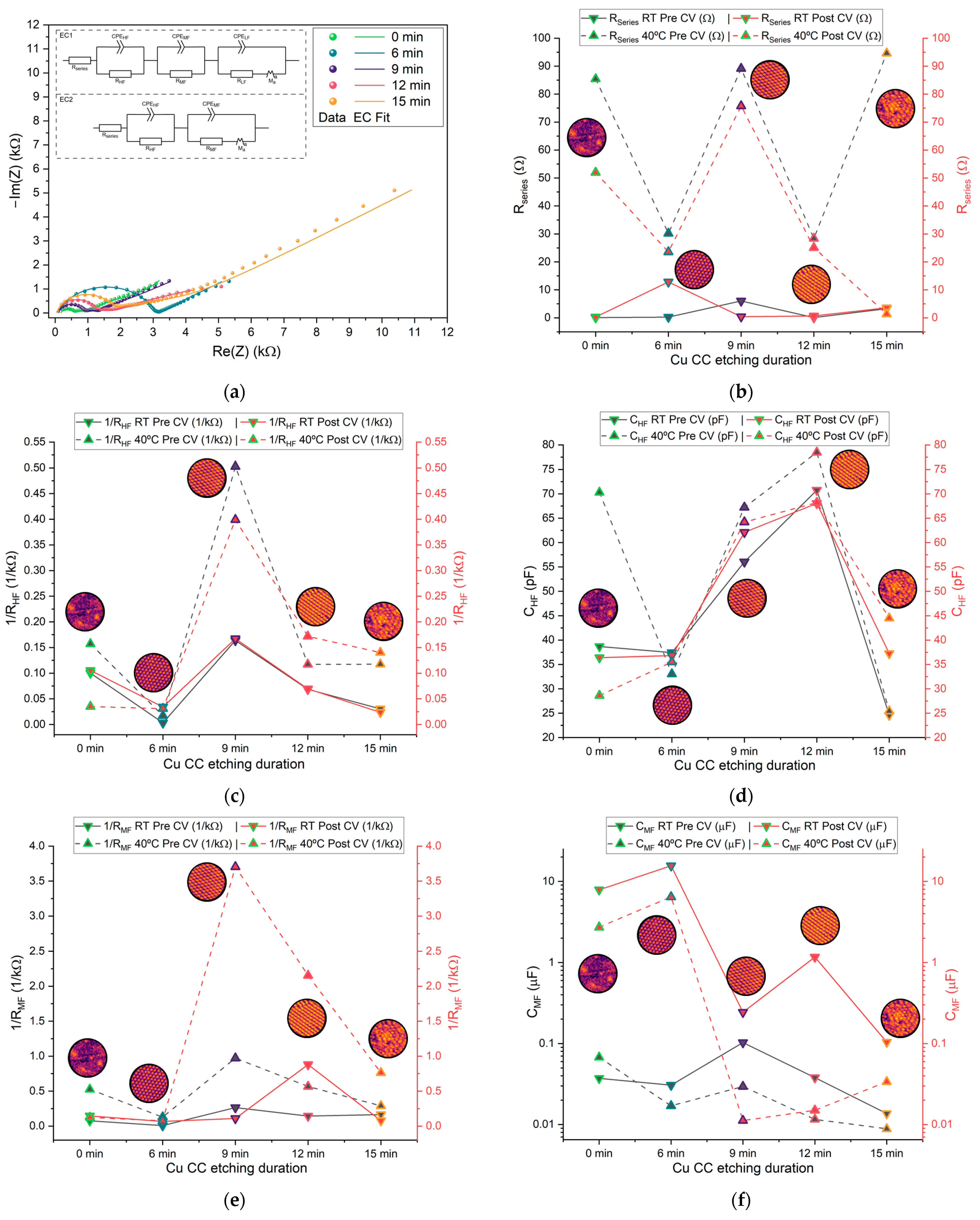 Molecules 30 03493 g010a Molecules 30 03493 g010a