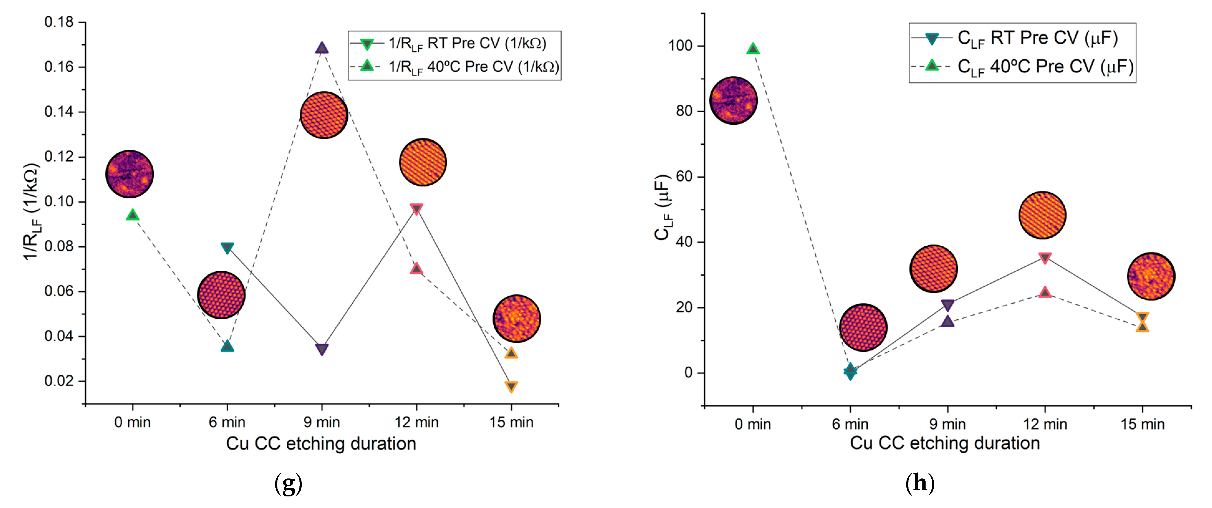 Molecules 30 03493 g010b Molecules 30 03493 g010b