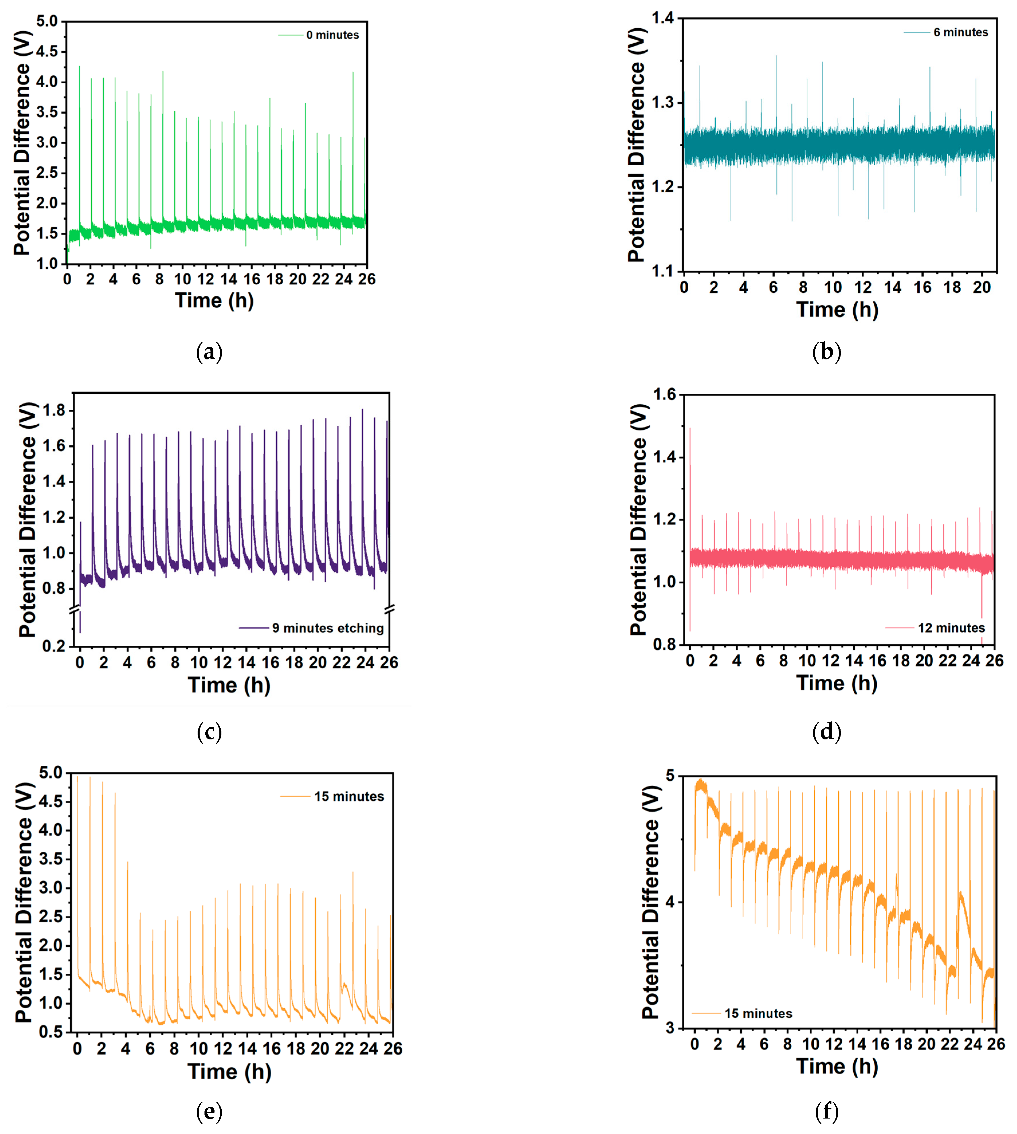 Molecules 30 03493 g0a10 Molecules 30 03493 g0a10