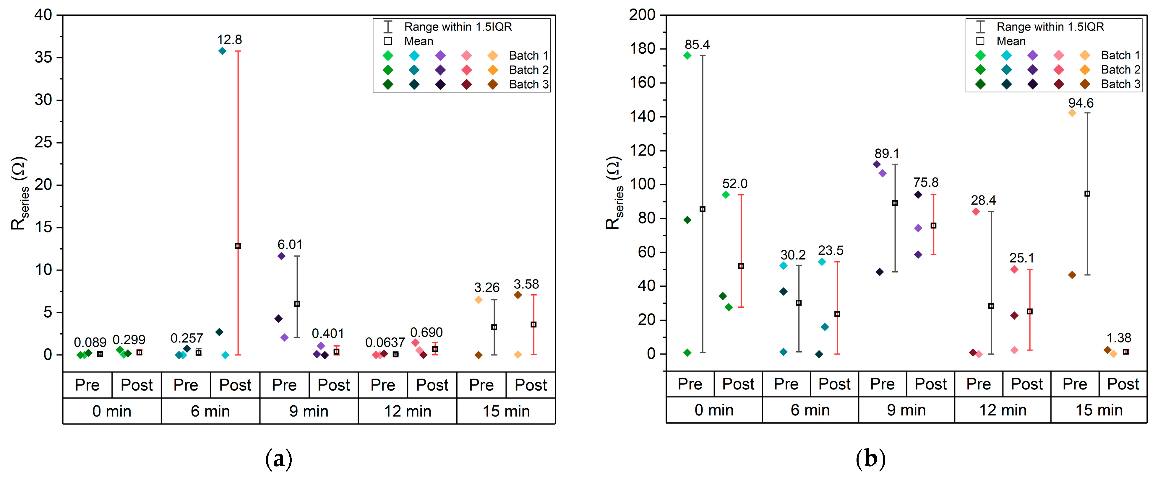 Molecules 30 03493 g0a2 Molecules 30 03493 g0a2