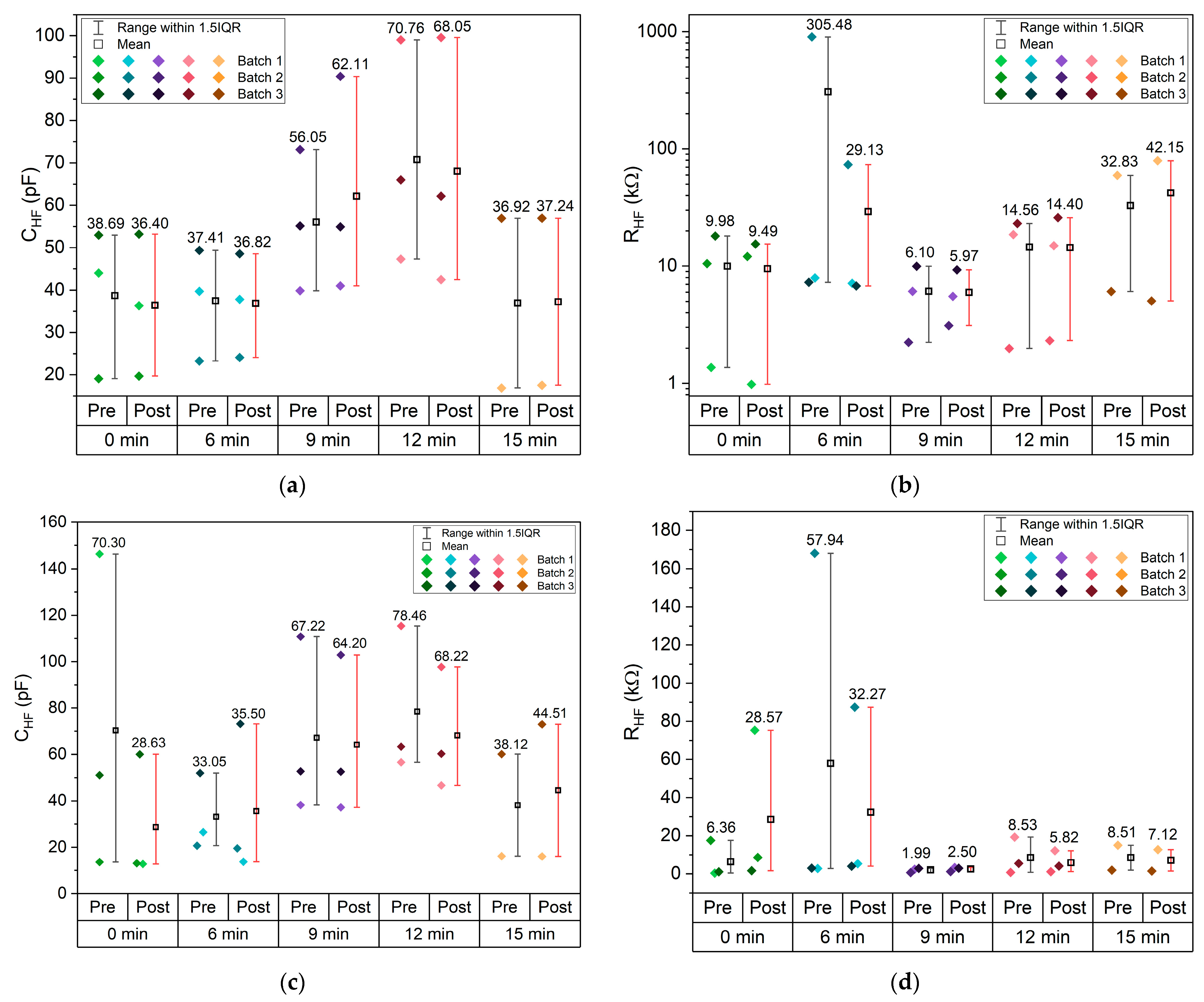 Molecules 30 03493 g0a4 Molecules 30 03493 g0a4