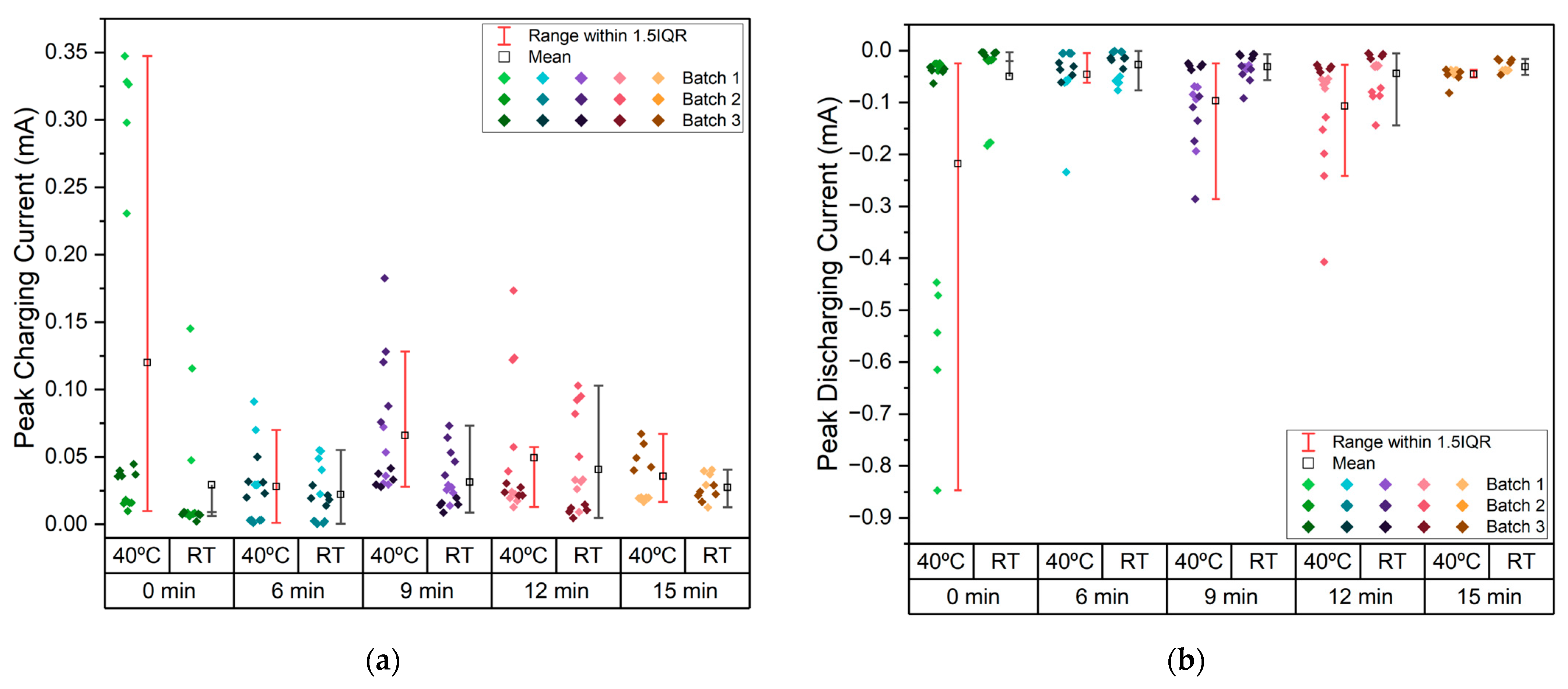 Molecules 30 03493 g0a5 Molecules 30 03493 g0a5