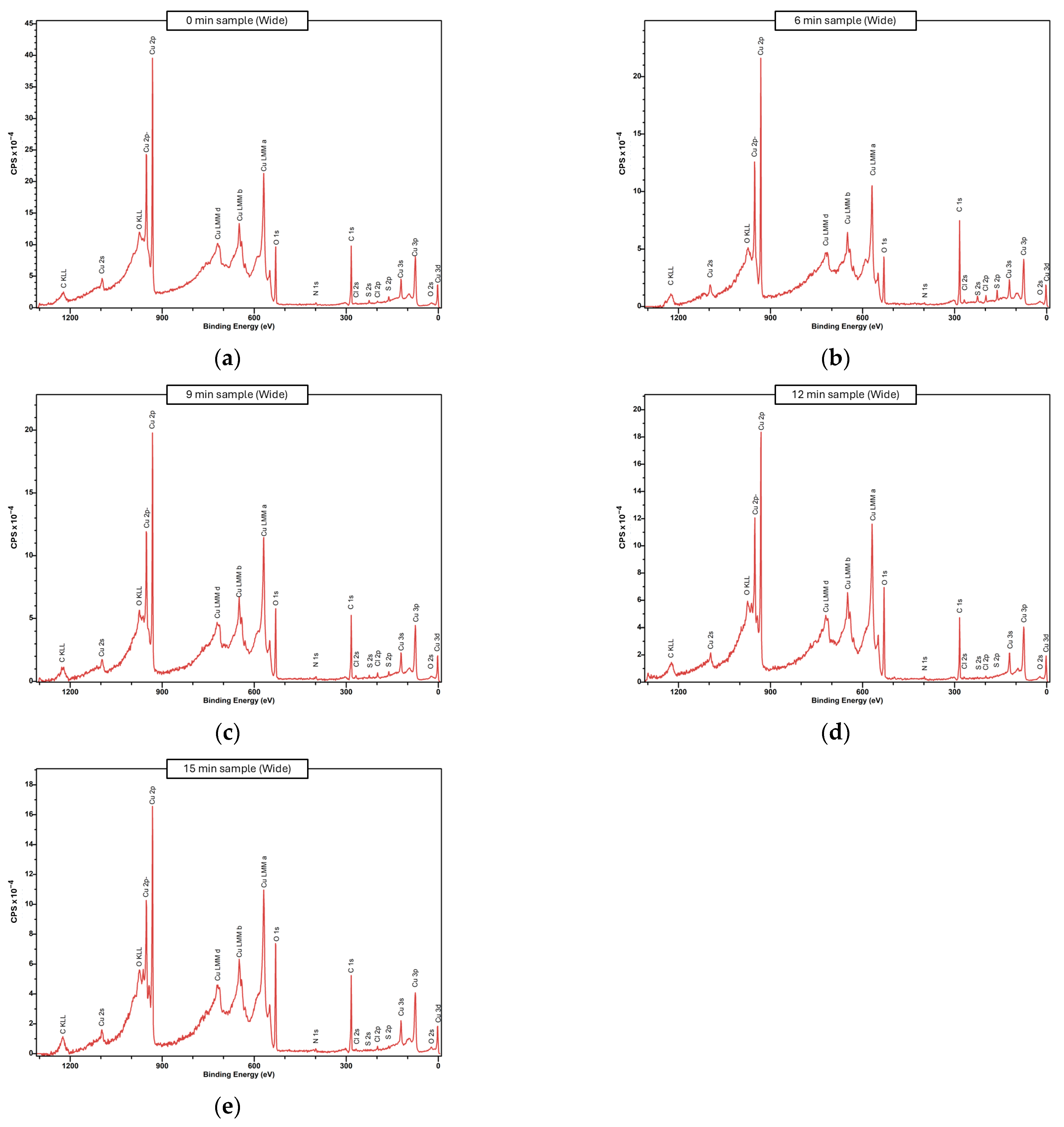 Molecules 30 03493 g0a8 Molecules 30 03493 g0a8