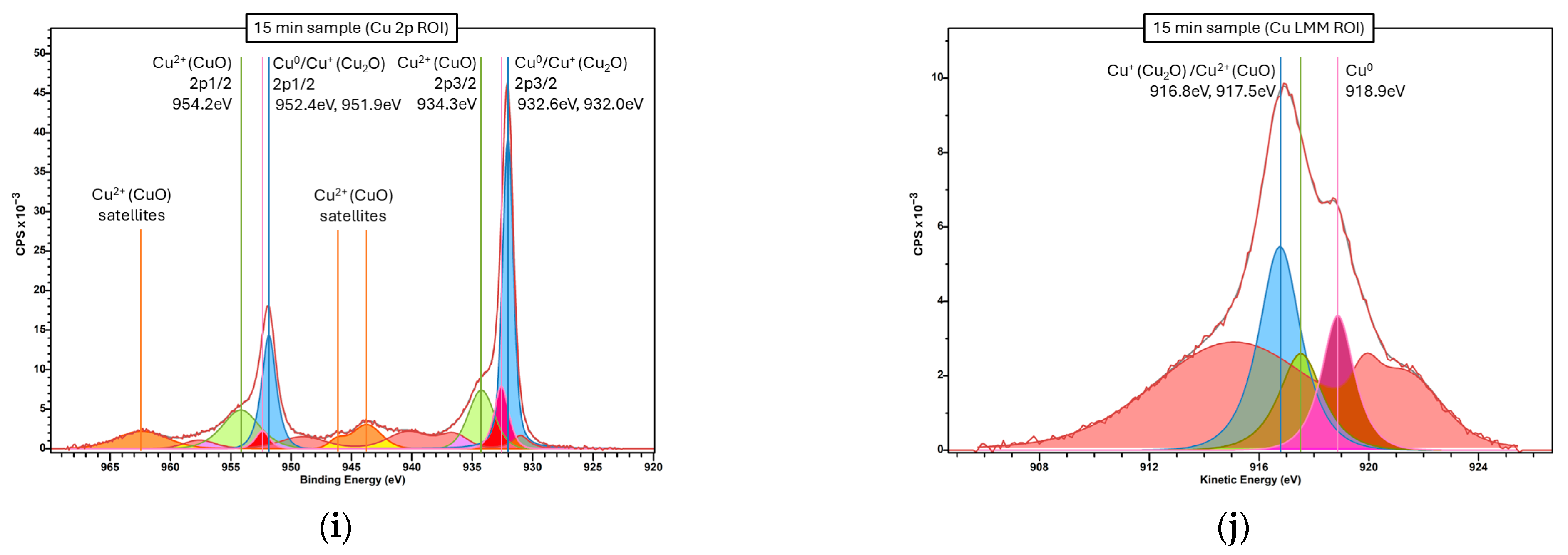 Molecules 30 03493 g0a9b Molecules 30 03493 g0a9b