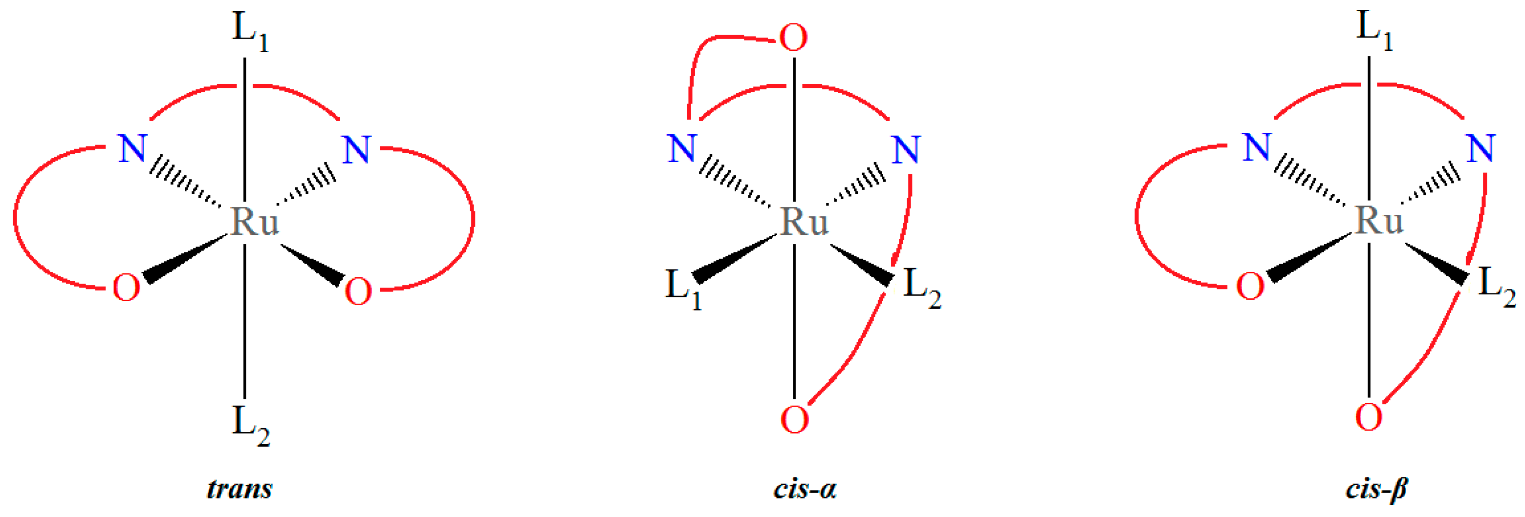 Molecules 30 03494 g001