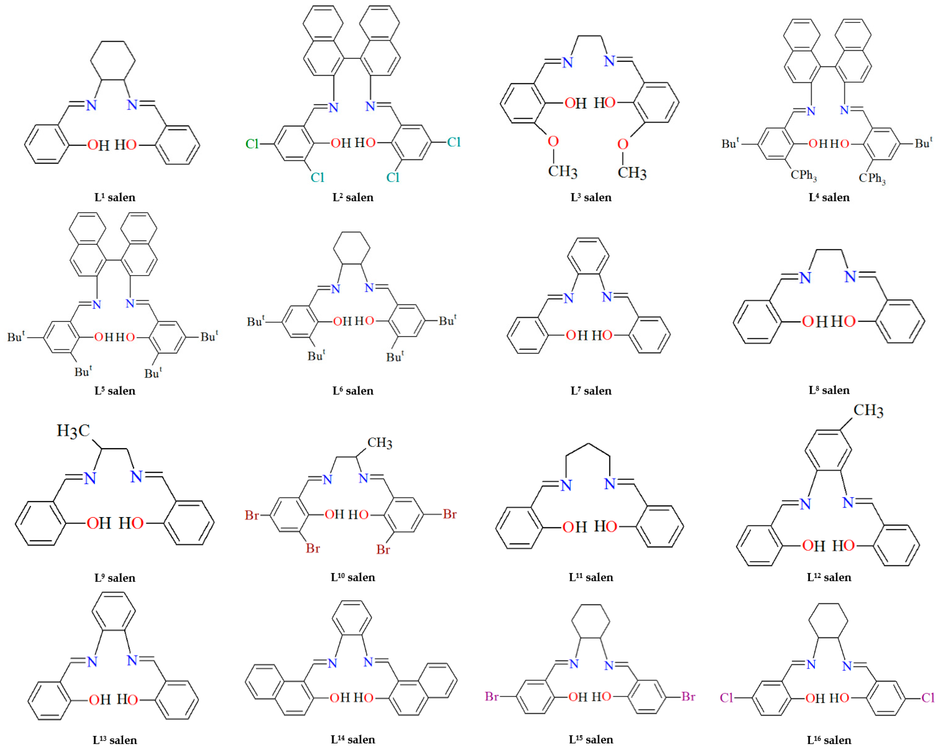 Molecules 30 03494 g002