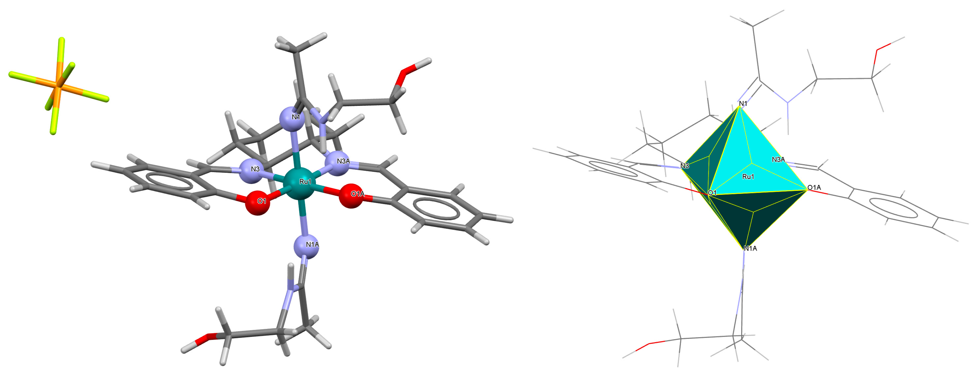 Molecules 30 03494 g006