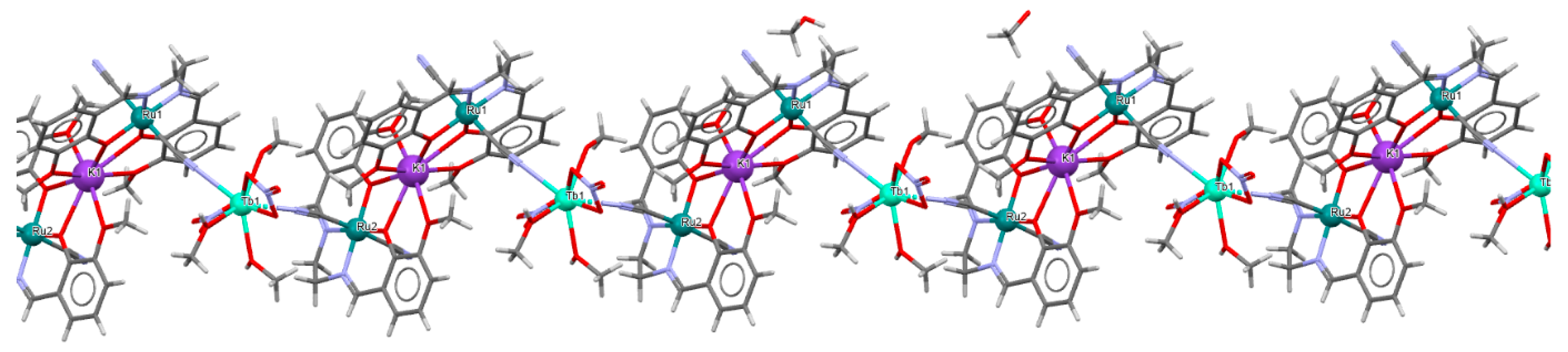 Molecules 30 03494 g032