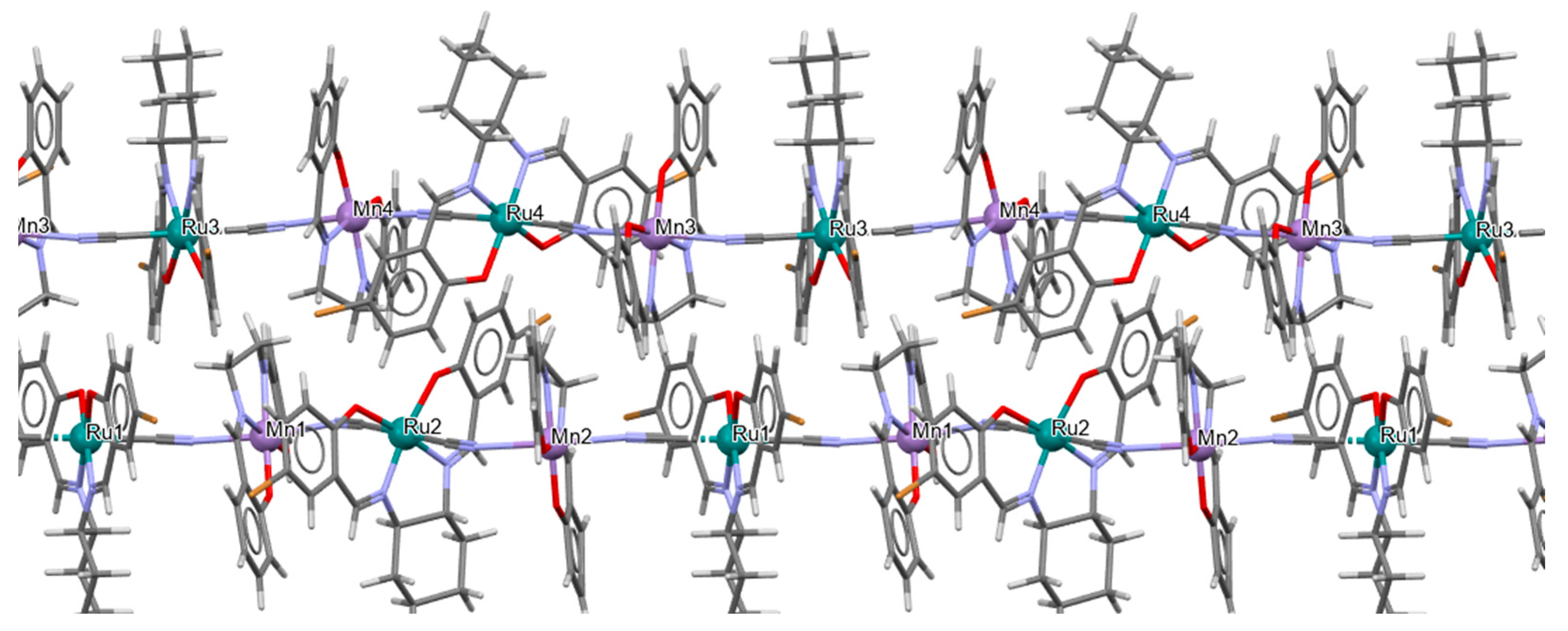Molecules 30 03494 g033