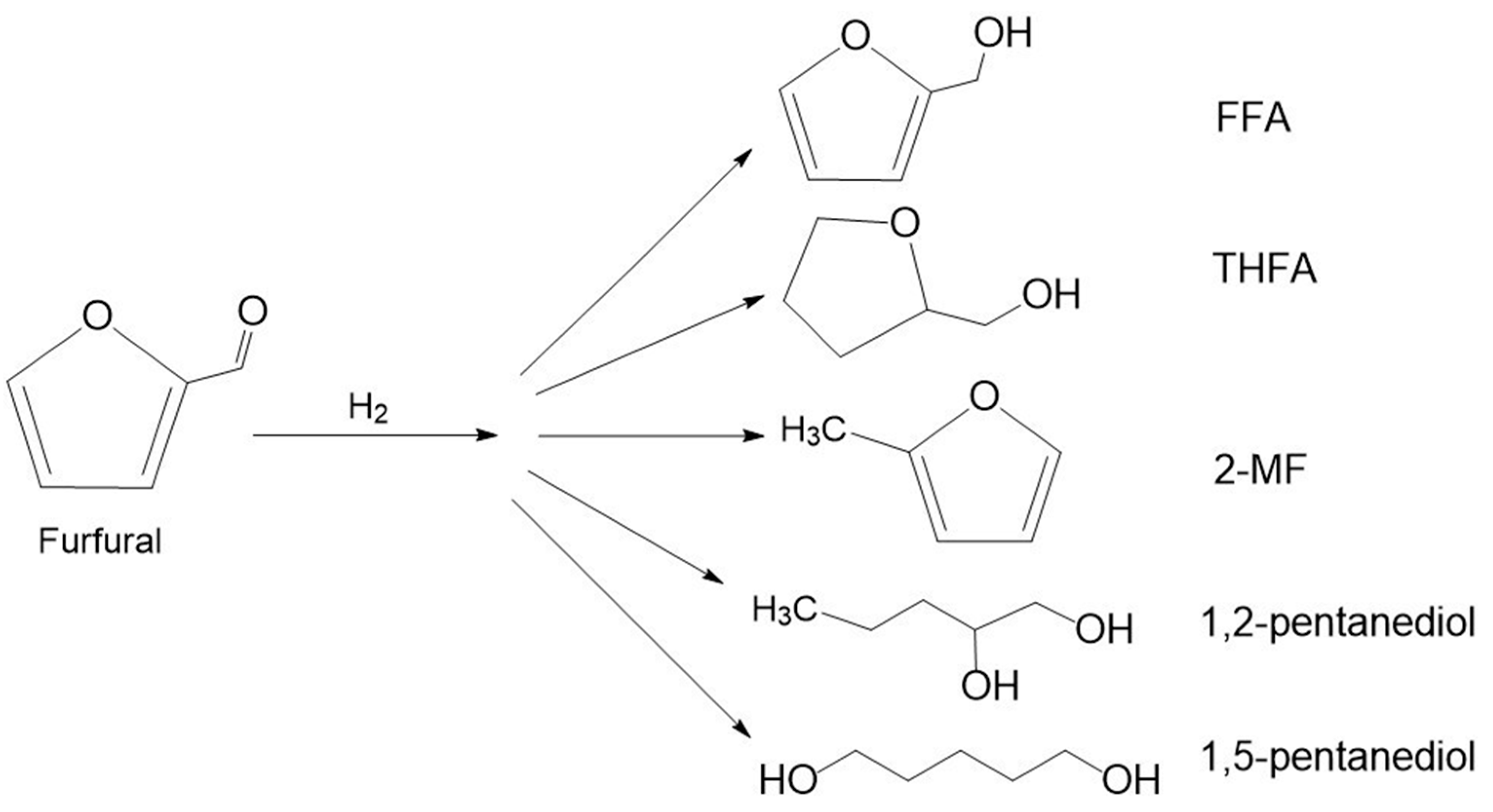 Molecules 30 03498 g005 Molecules 30 03498 g005