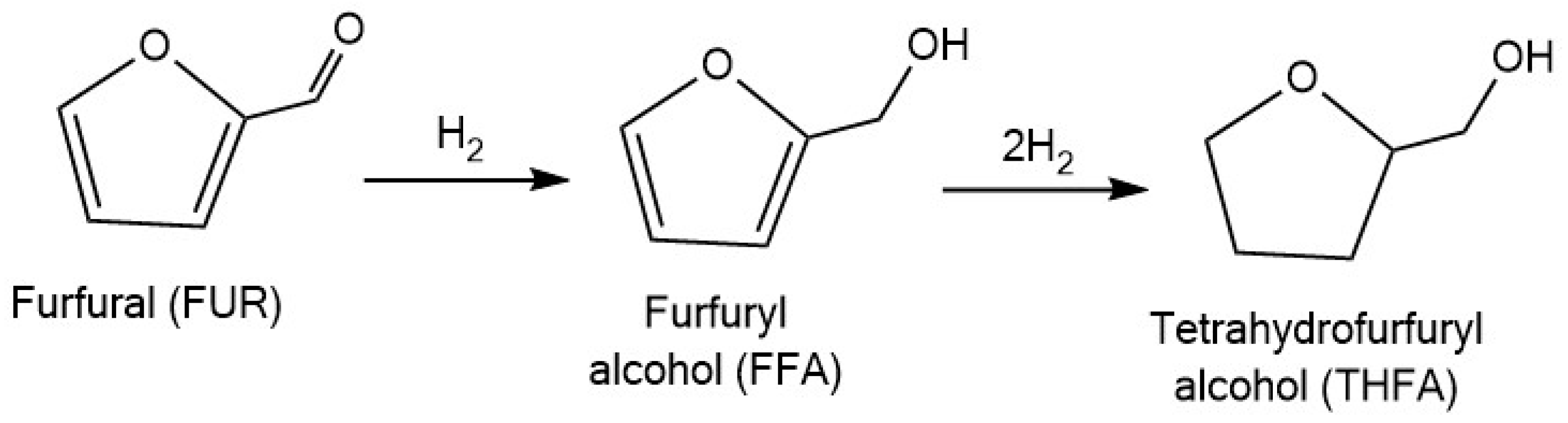 Molecules 30 03498 g007 Molecules 30 03498 g007