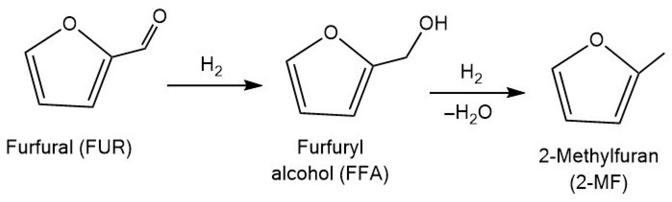 Molecules 30 03498 g008 Molecules 30 03498 g008