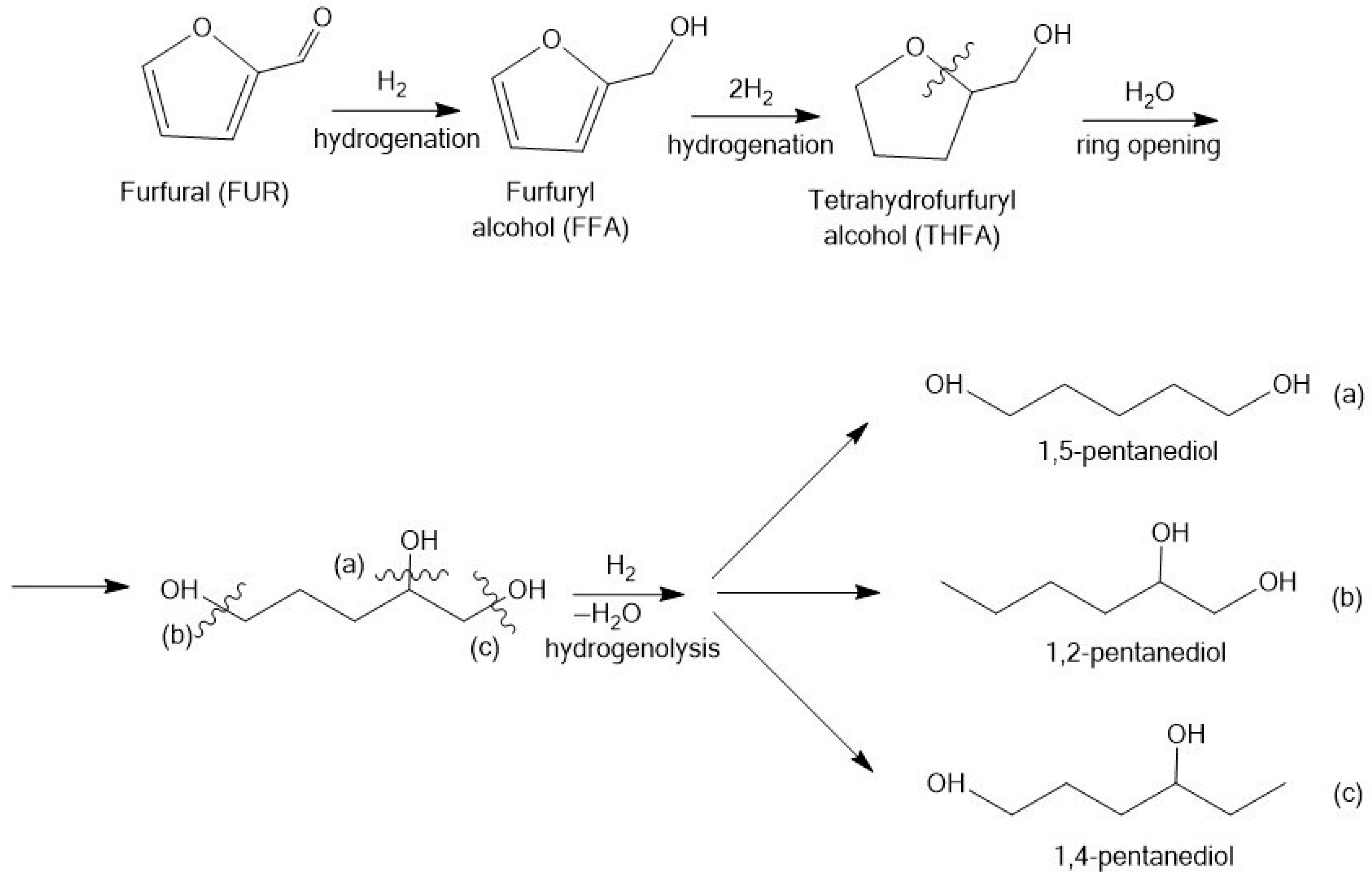 Molecules 30 03498 g009 Molecules 30 03498 g009