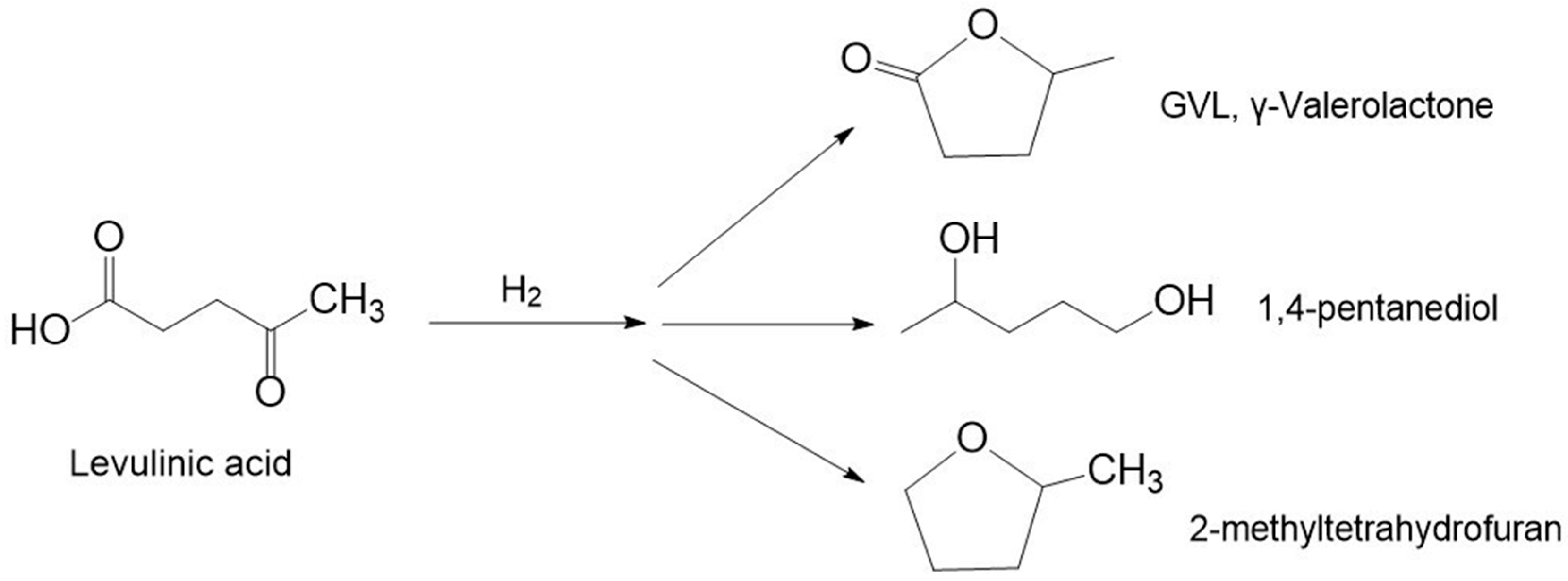 Molecules 30 03498 g010 Molecules 30 03498 g010
