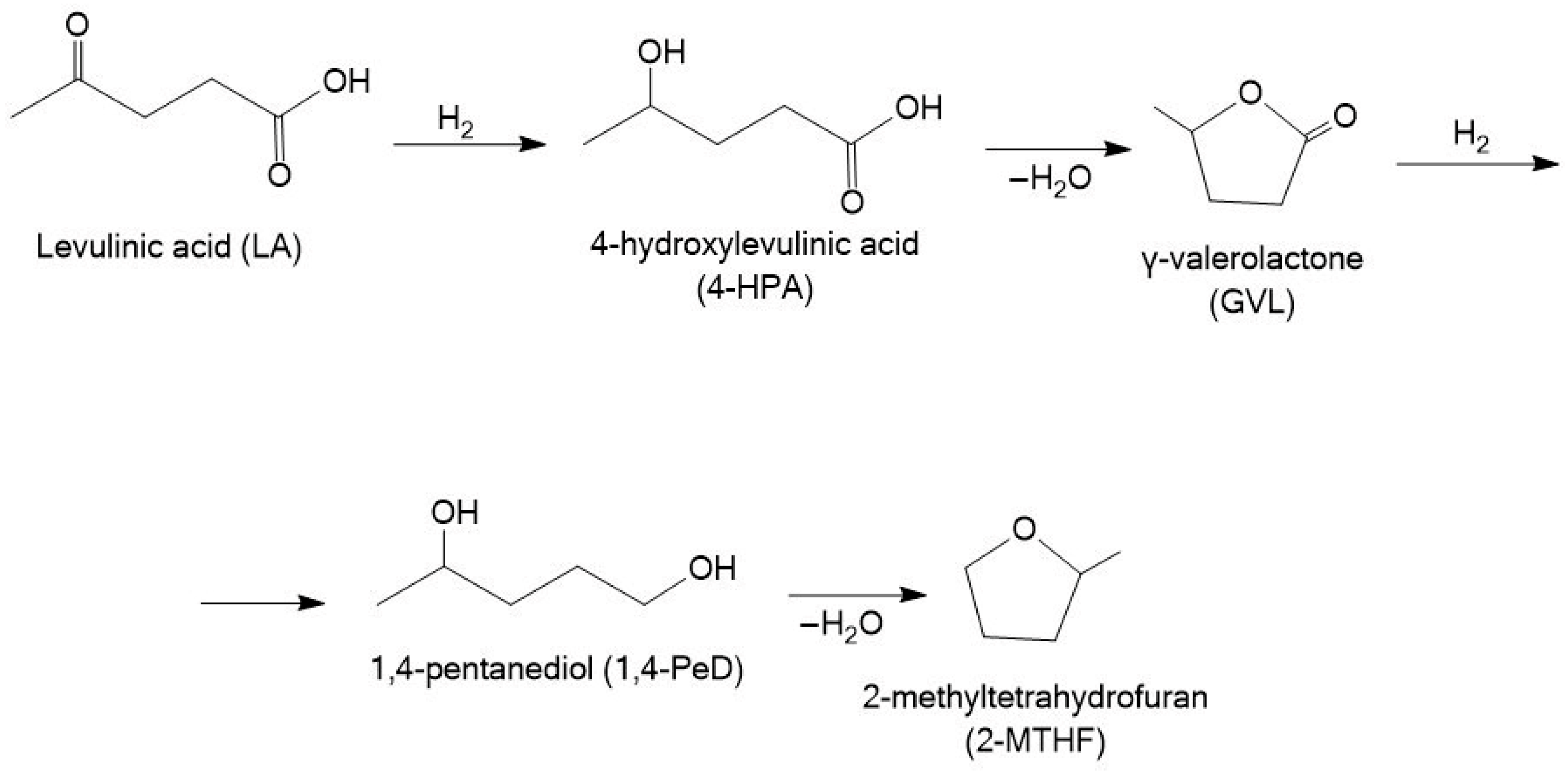 Molecules 30 03498 g011 Molecules 30 03498 g011