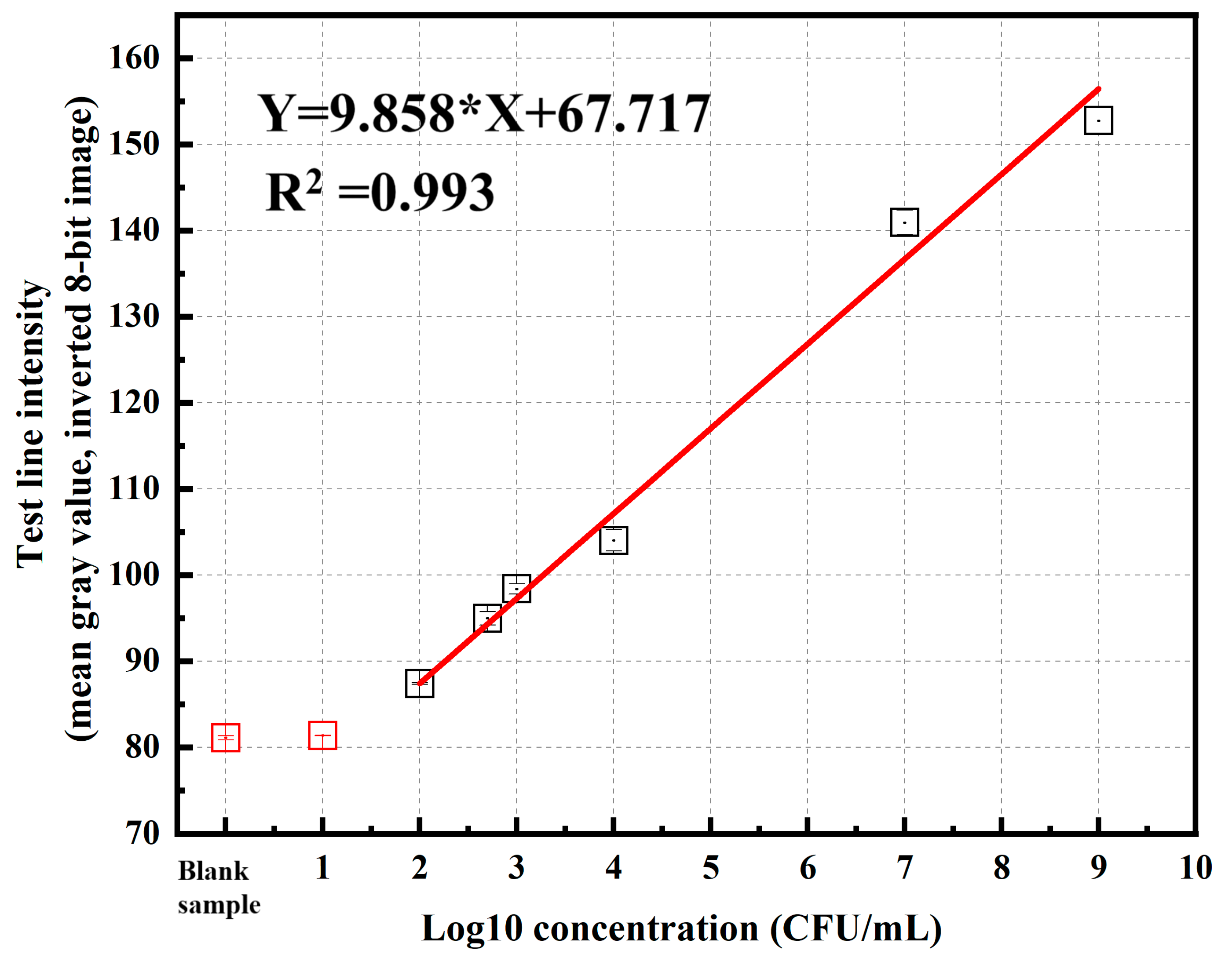 Molecules 30 03499 g010