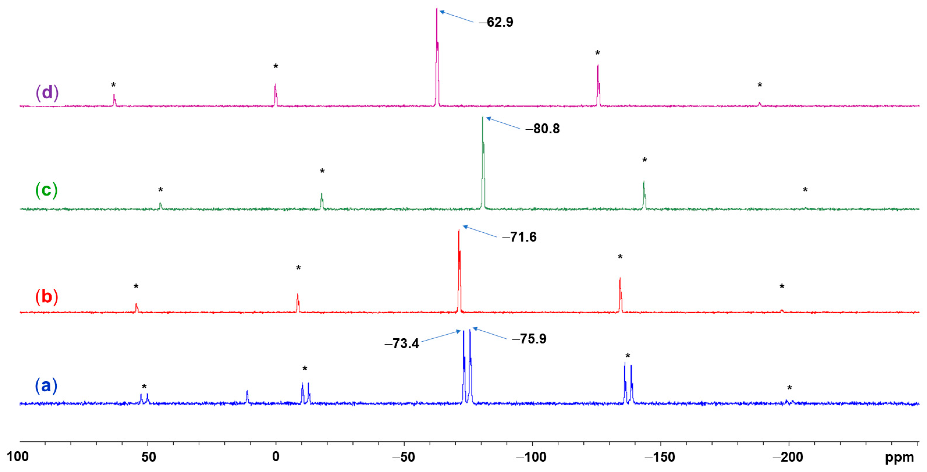 Molecules 30 03501 g009 Molecules 30 03501 g009