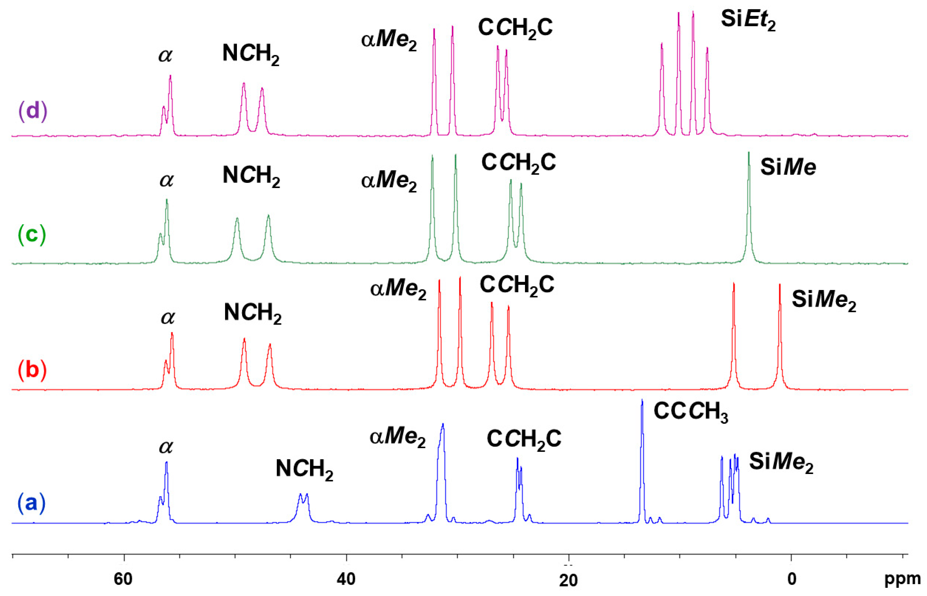 Molecules 30 03501 g012 Molecules 30 03501 g012