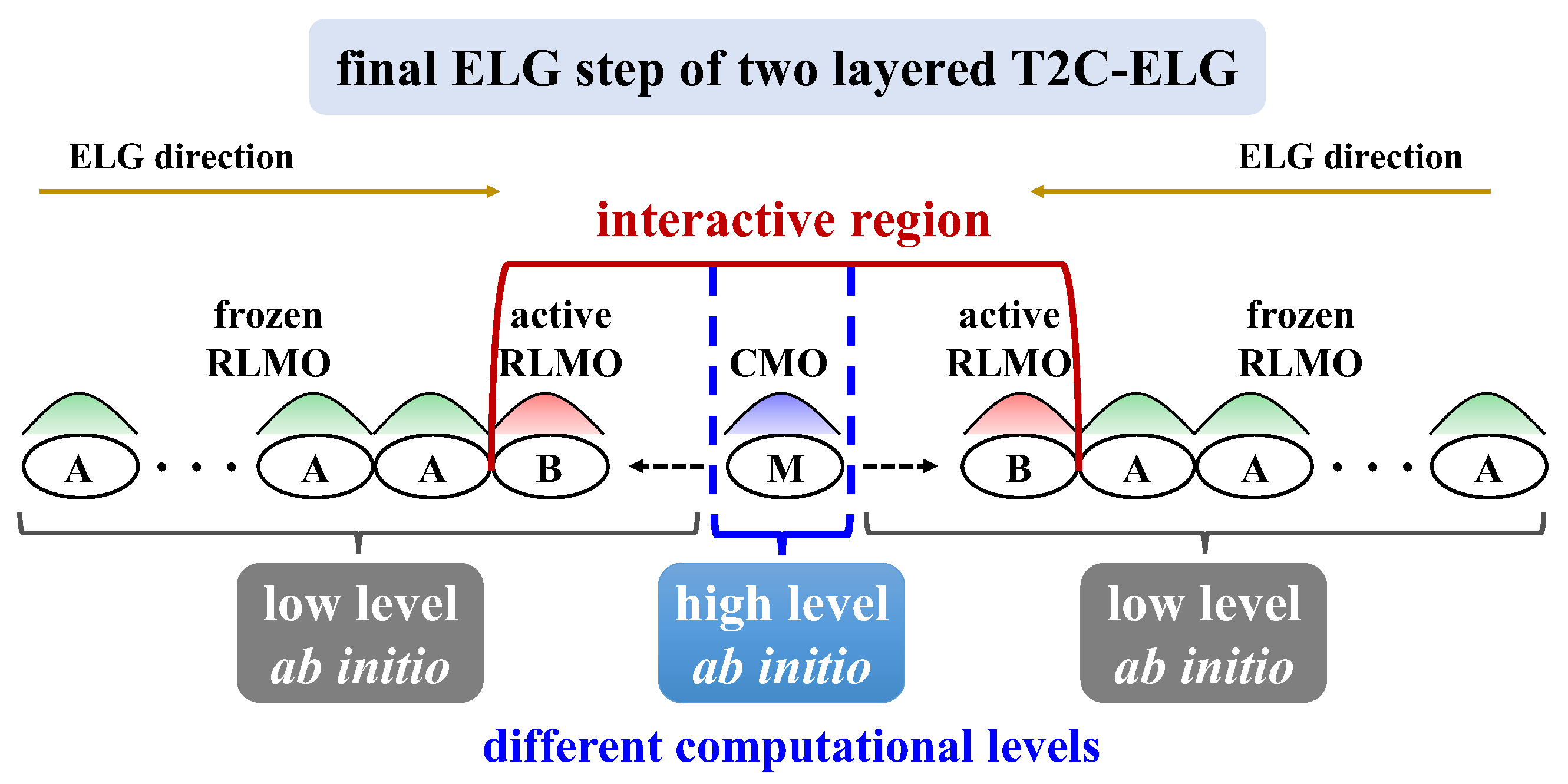 Molecules 30 03503 g008