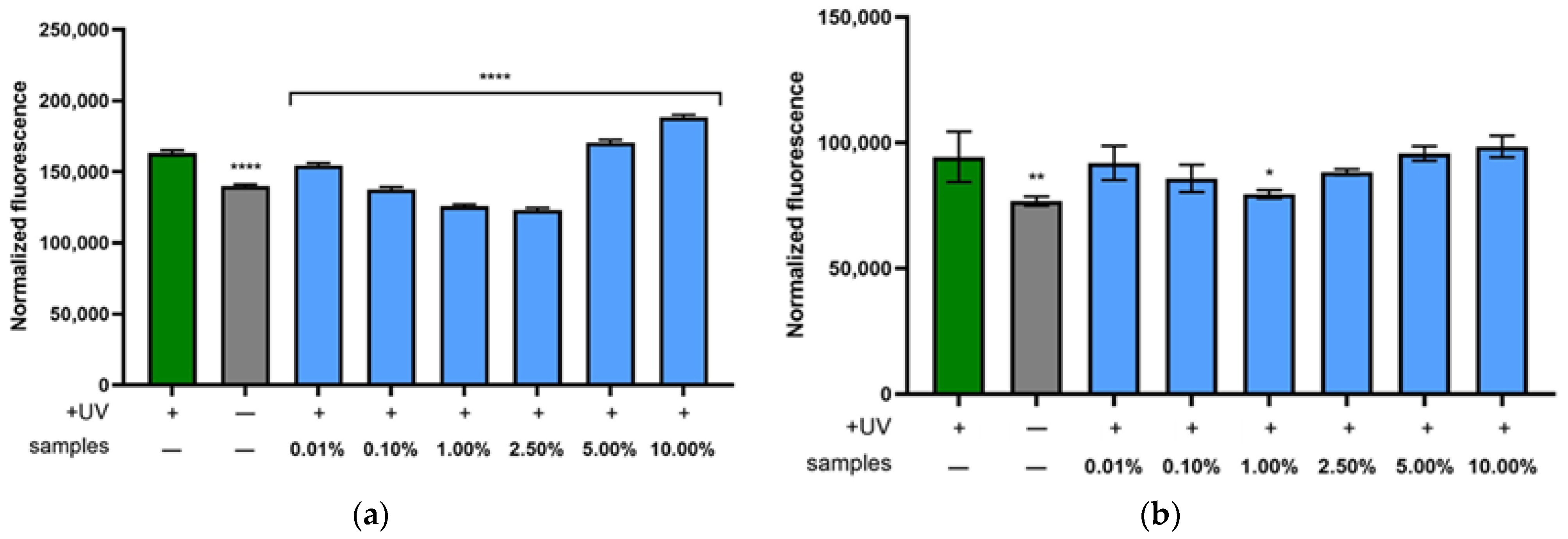 Molecules 30 03505 g006