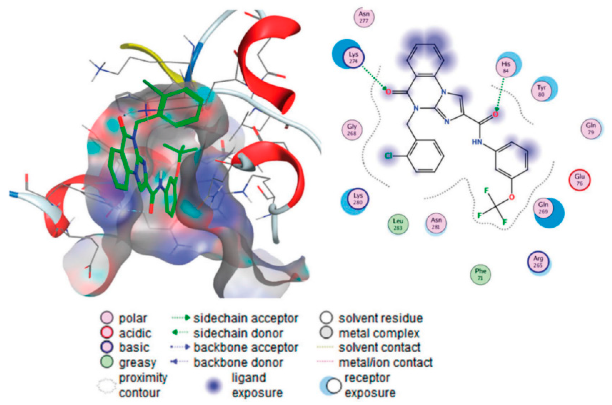 Molecules 30 03506 g008