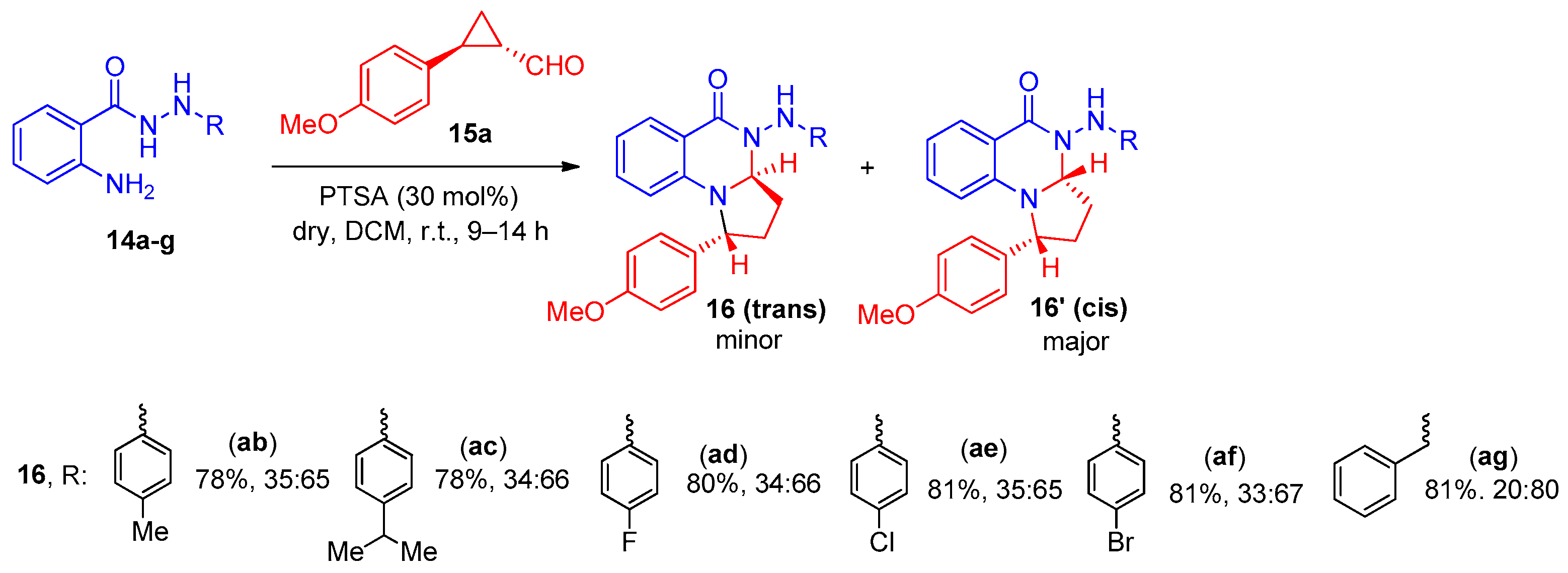 Molecules 30 03506 sch006
