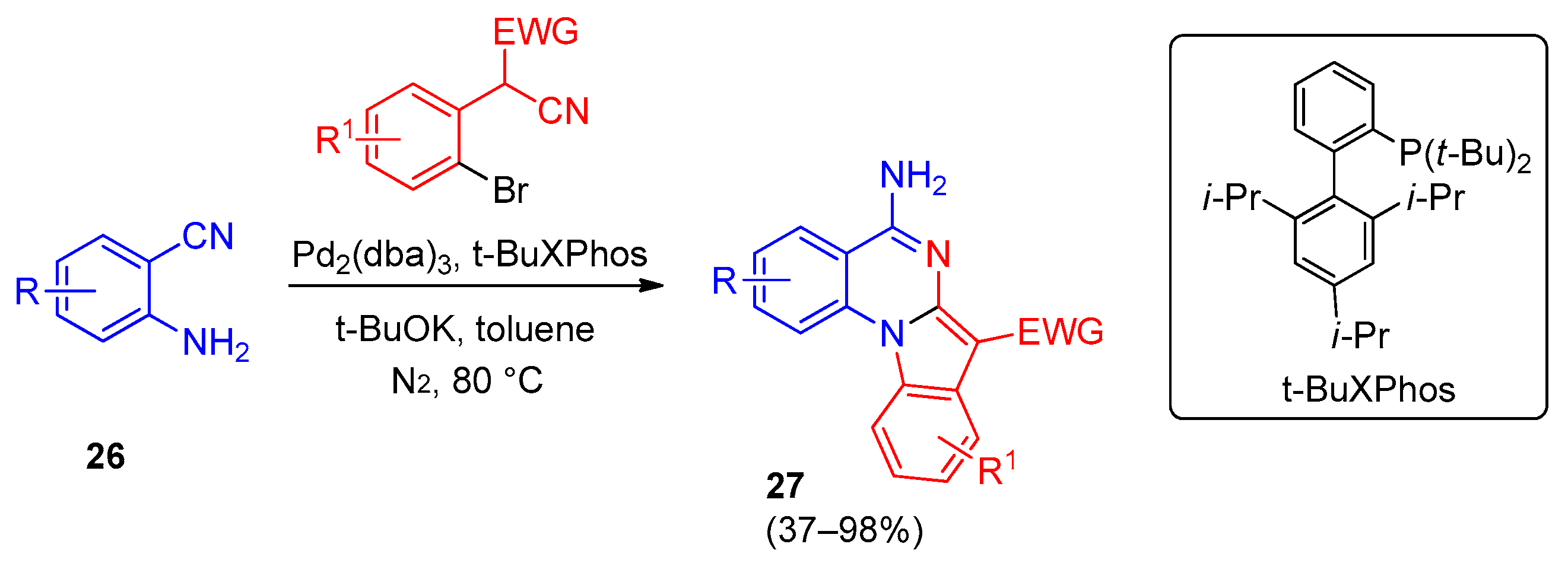 Molecules 30 03506 sch010